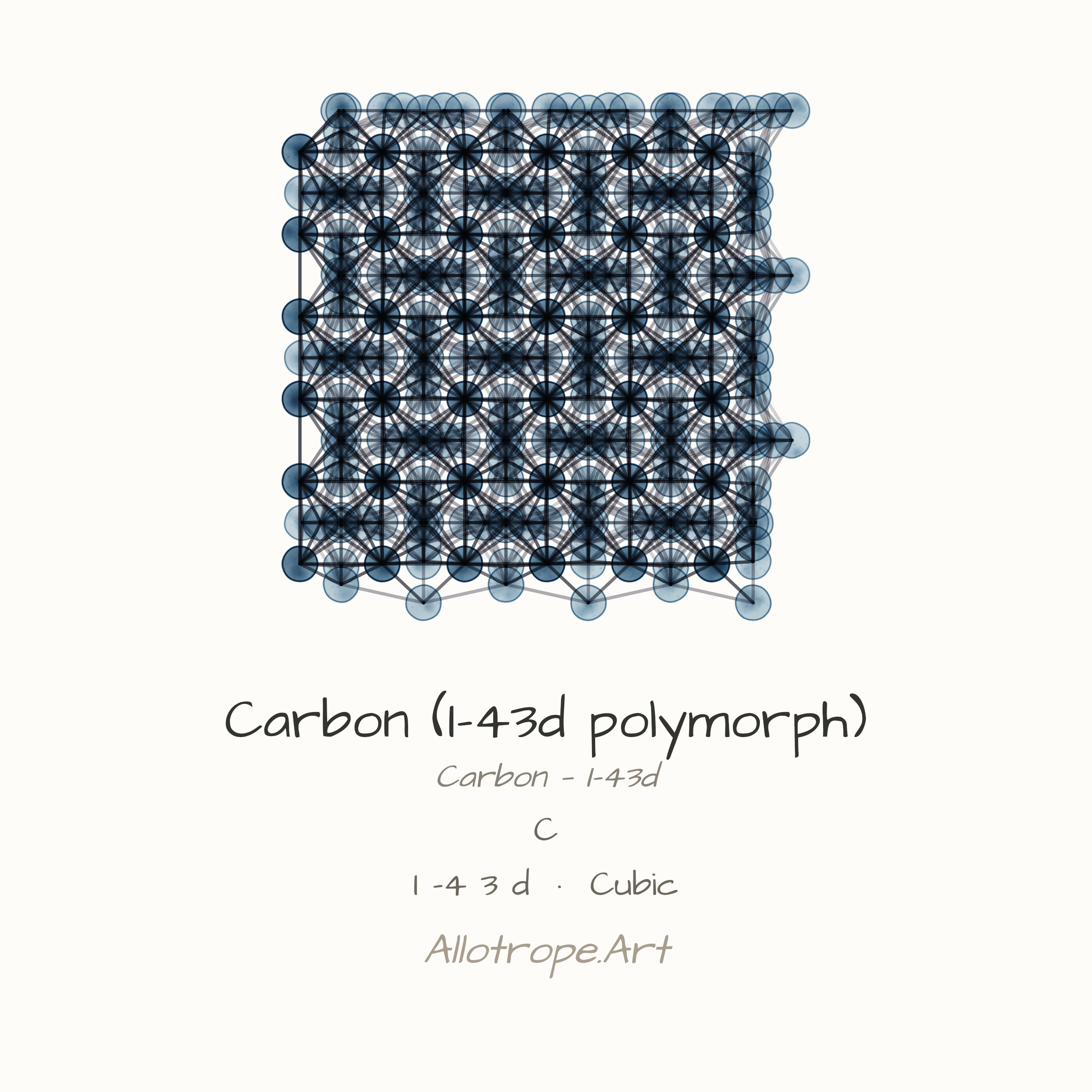 Carbon — I -4 3 d