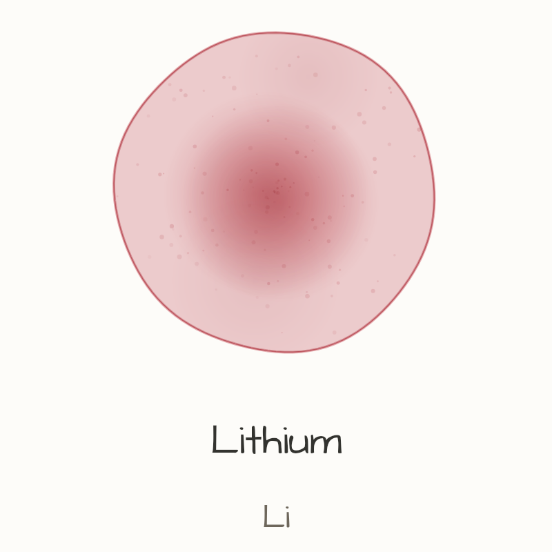 Lithium
