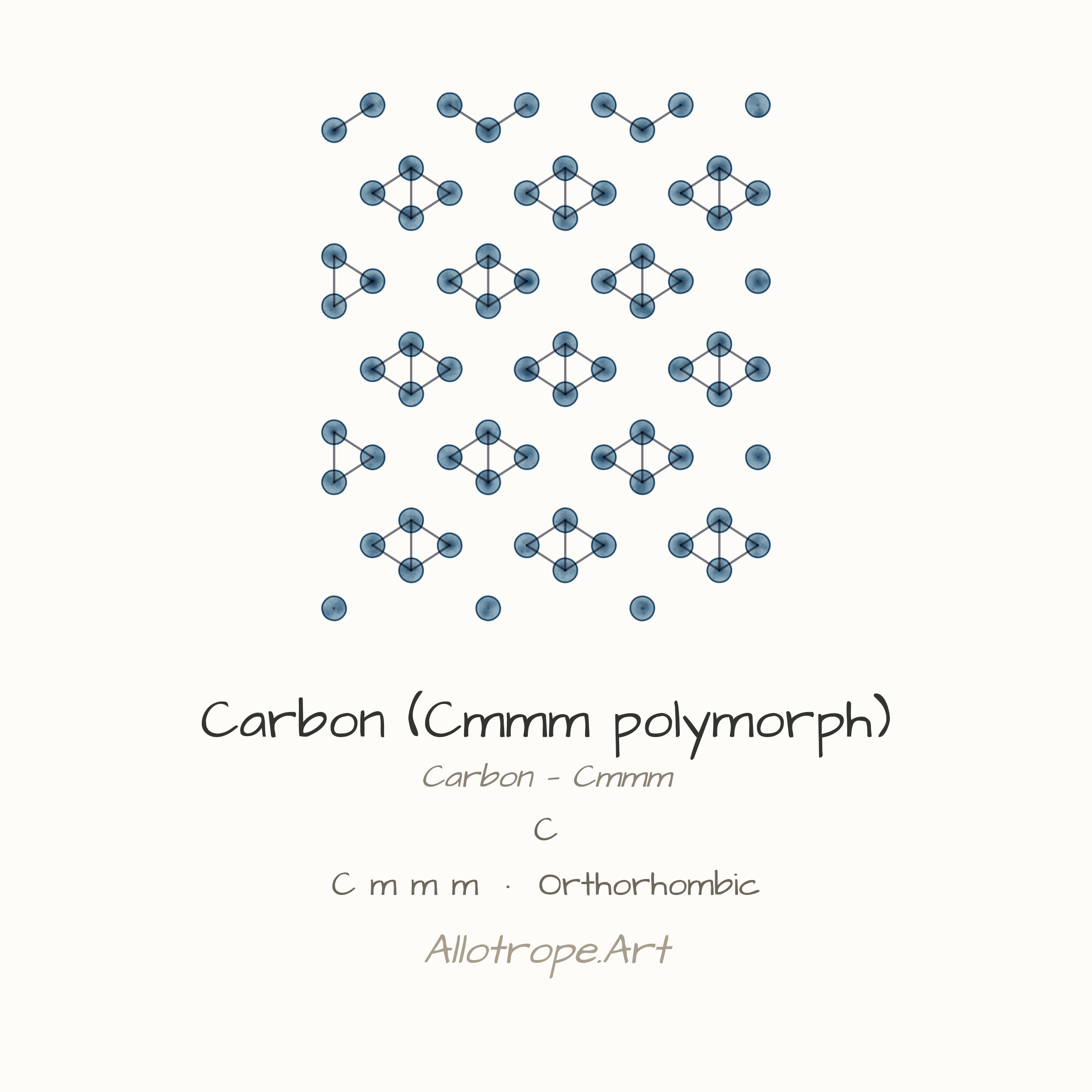 Carbon — C m m m