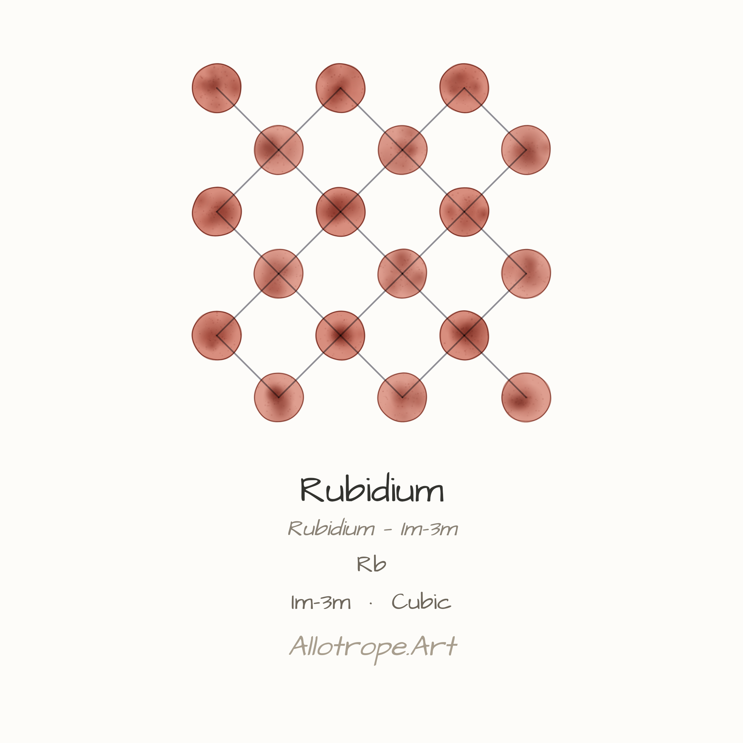 Rubidium — Im-3m