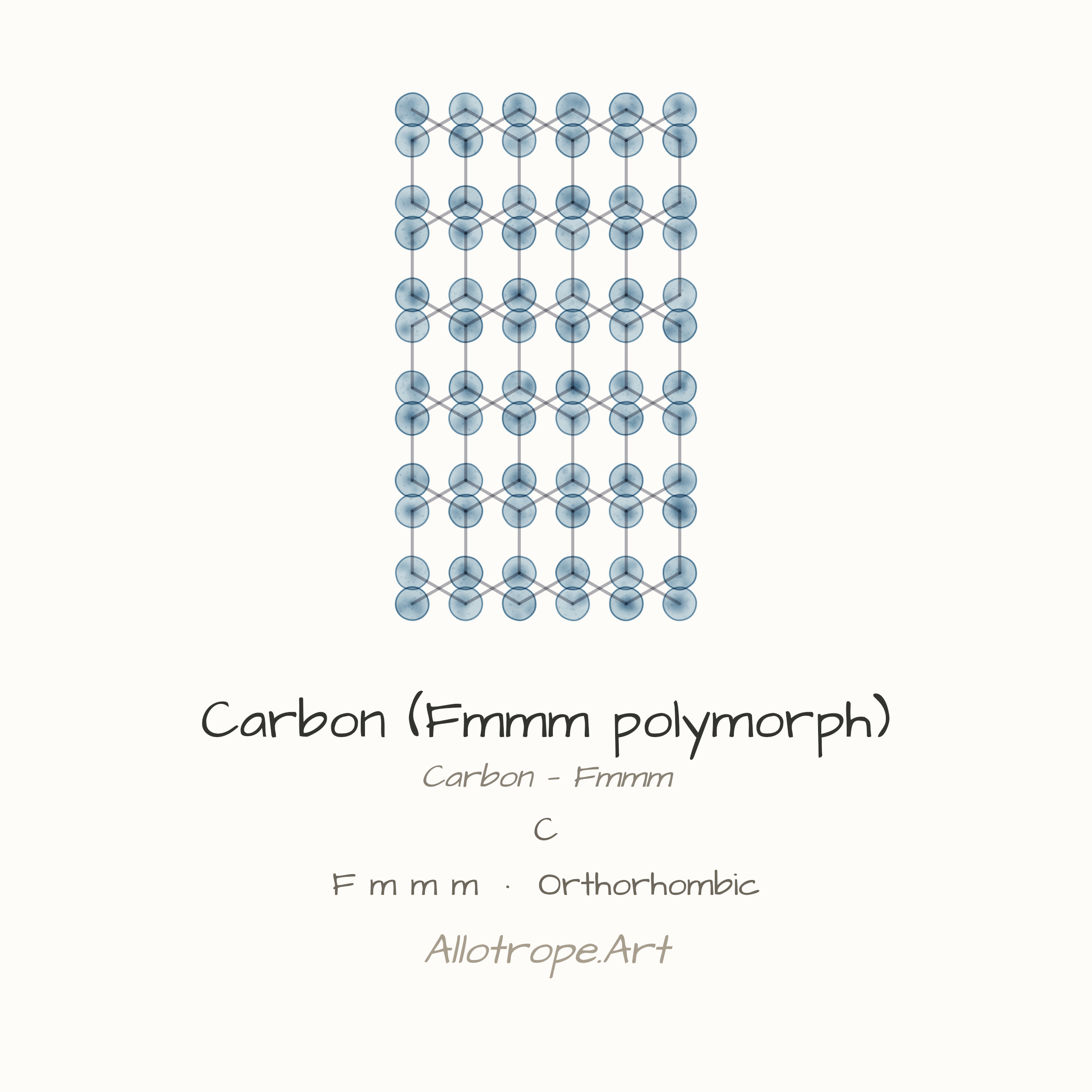Carbon — F m m m