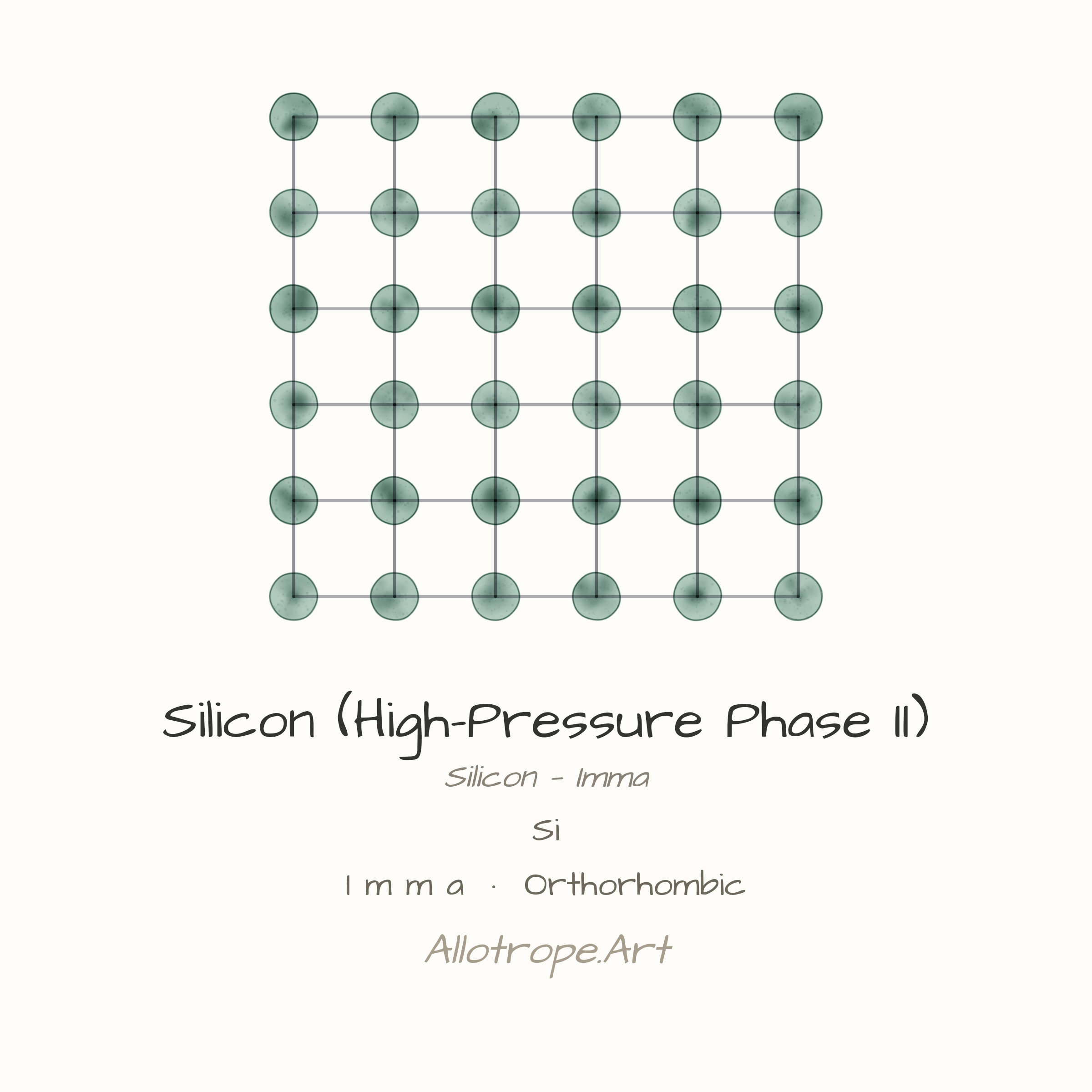 Silicon — I m m a