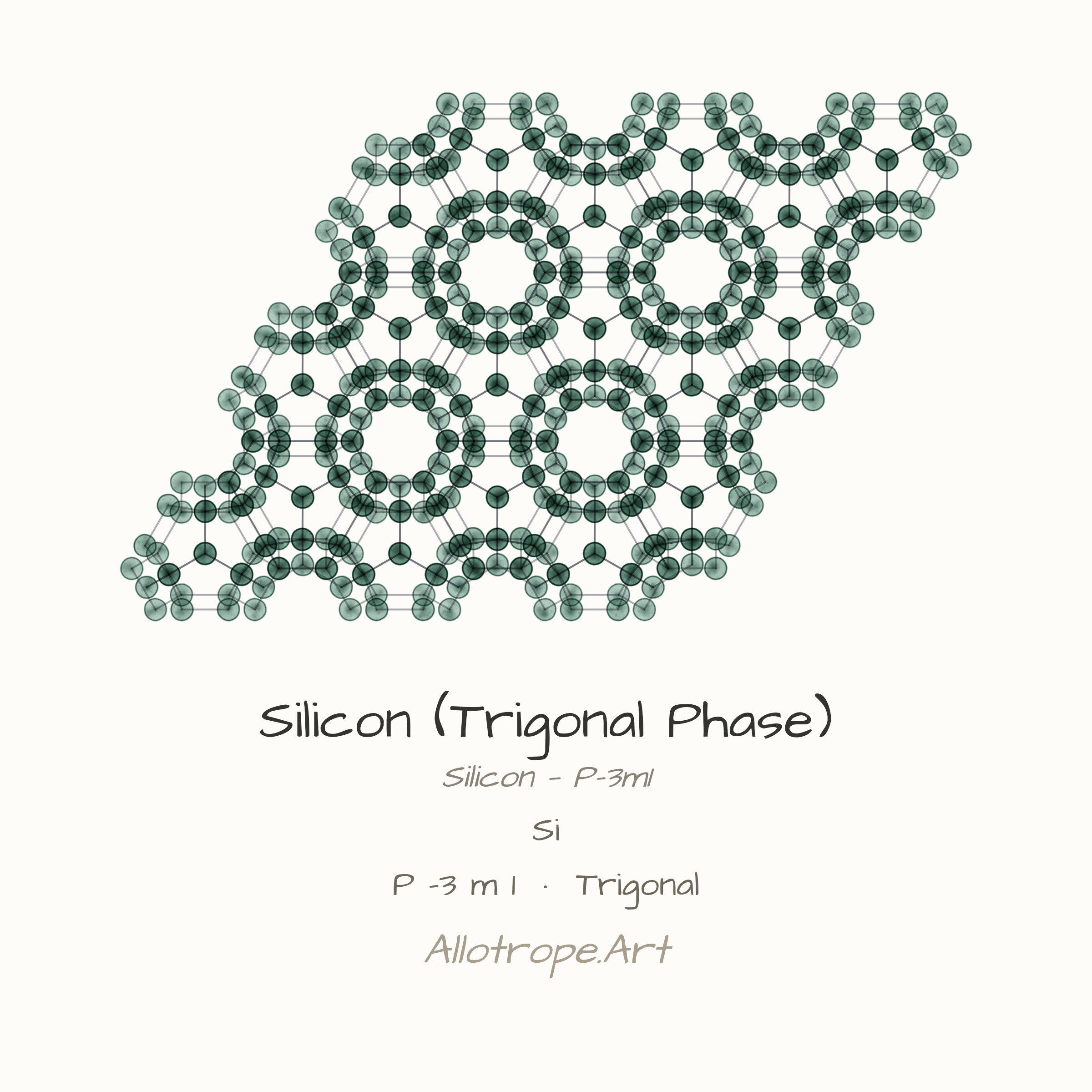 Silicon — P -3 m 1