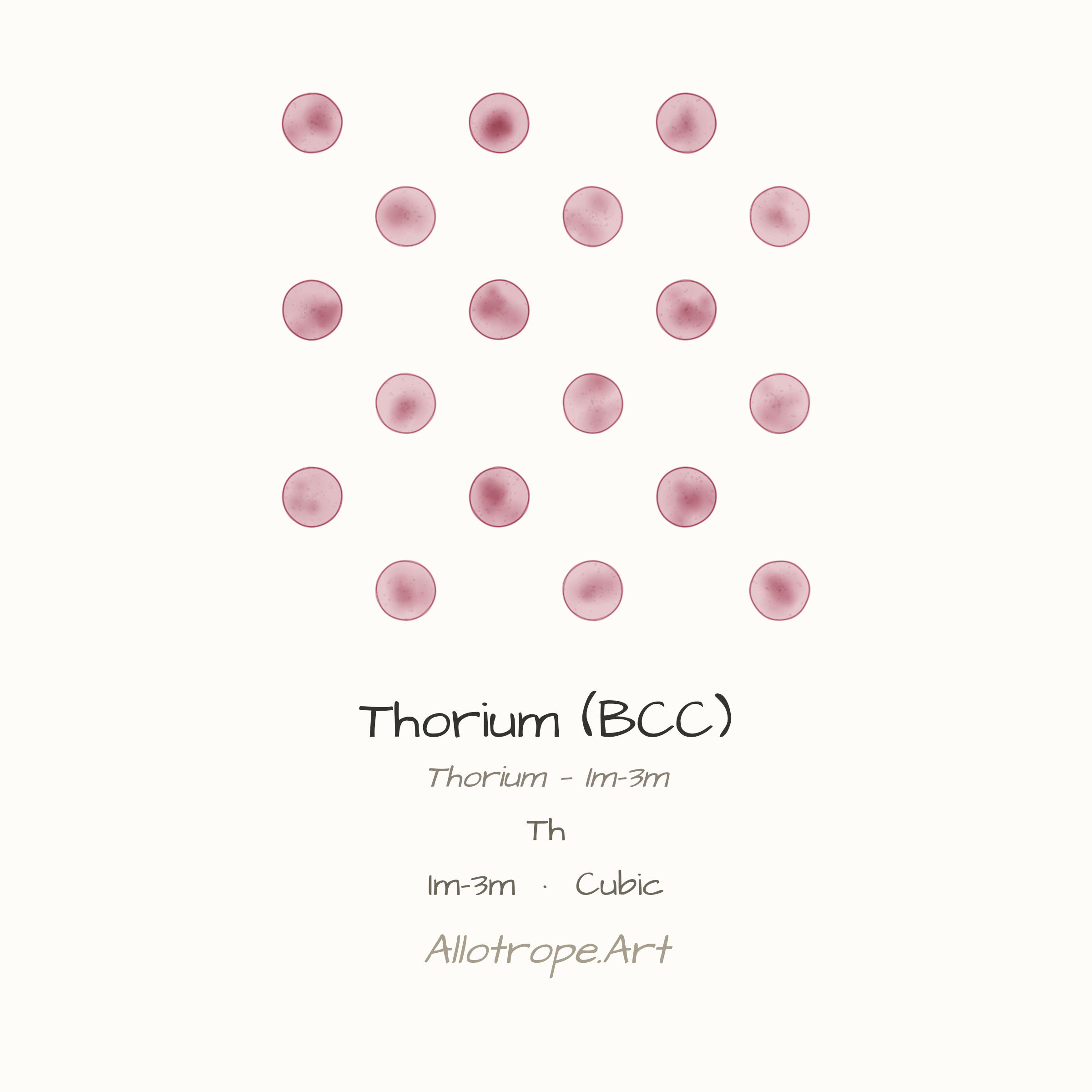 Thorium — Im-3m
