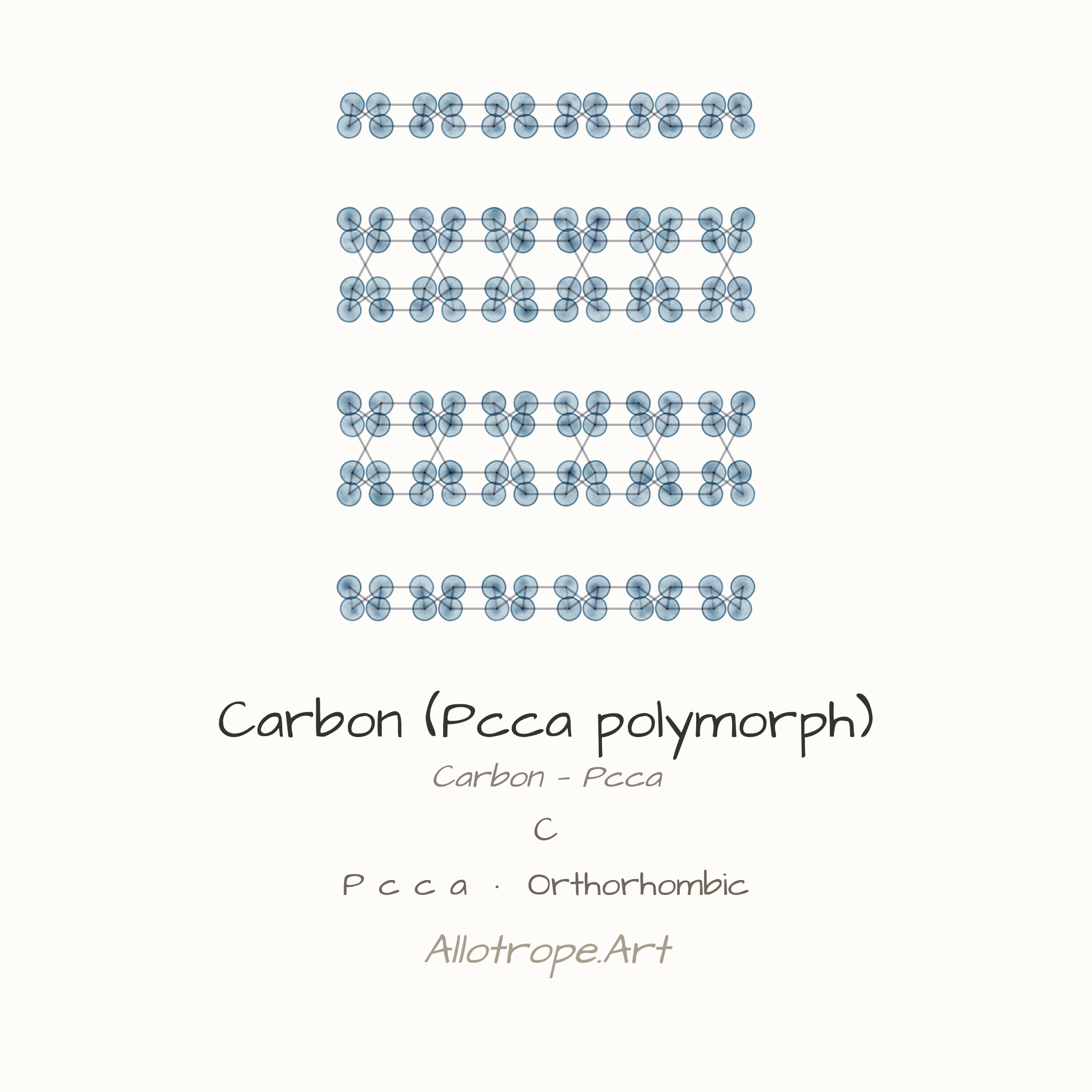 Carbon — P c c a