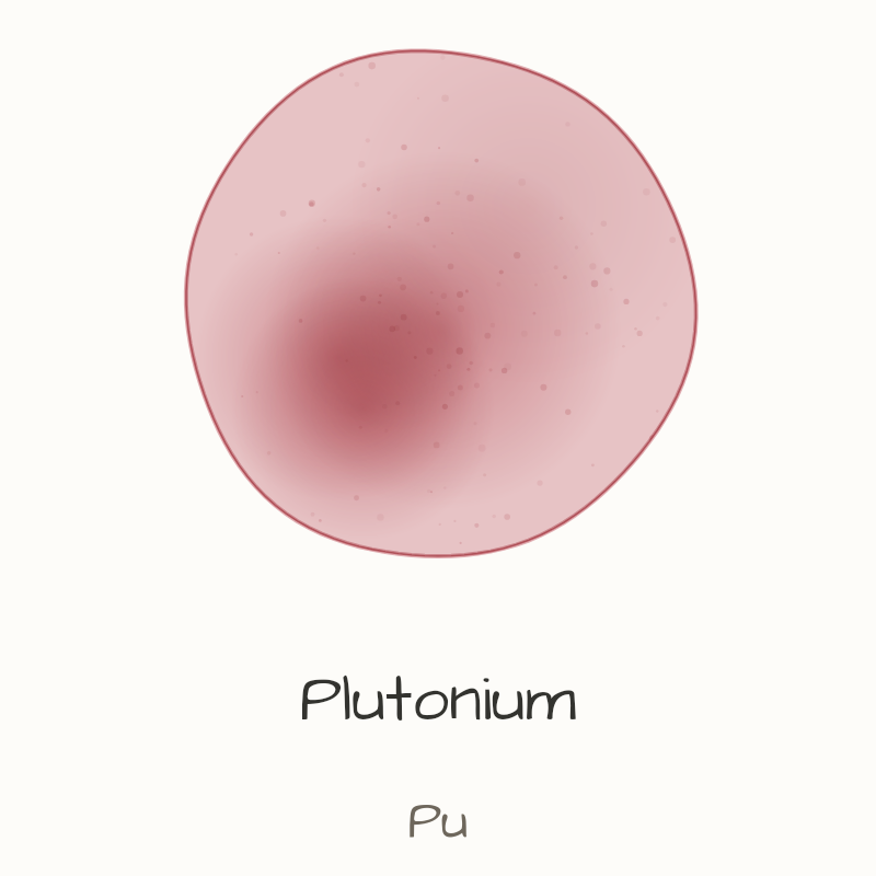 Plutonium