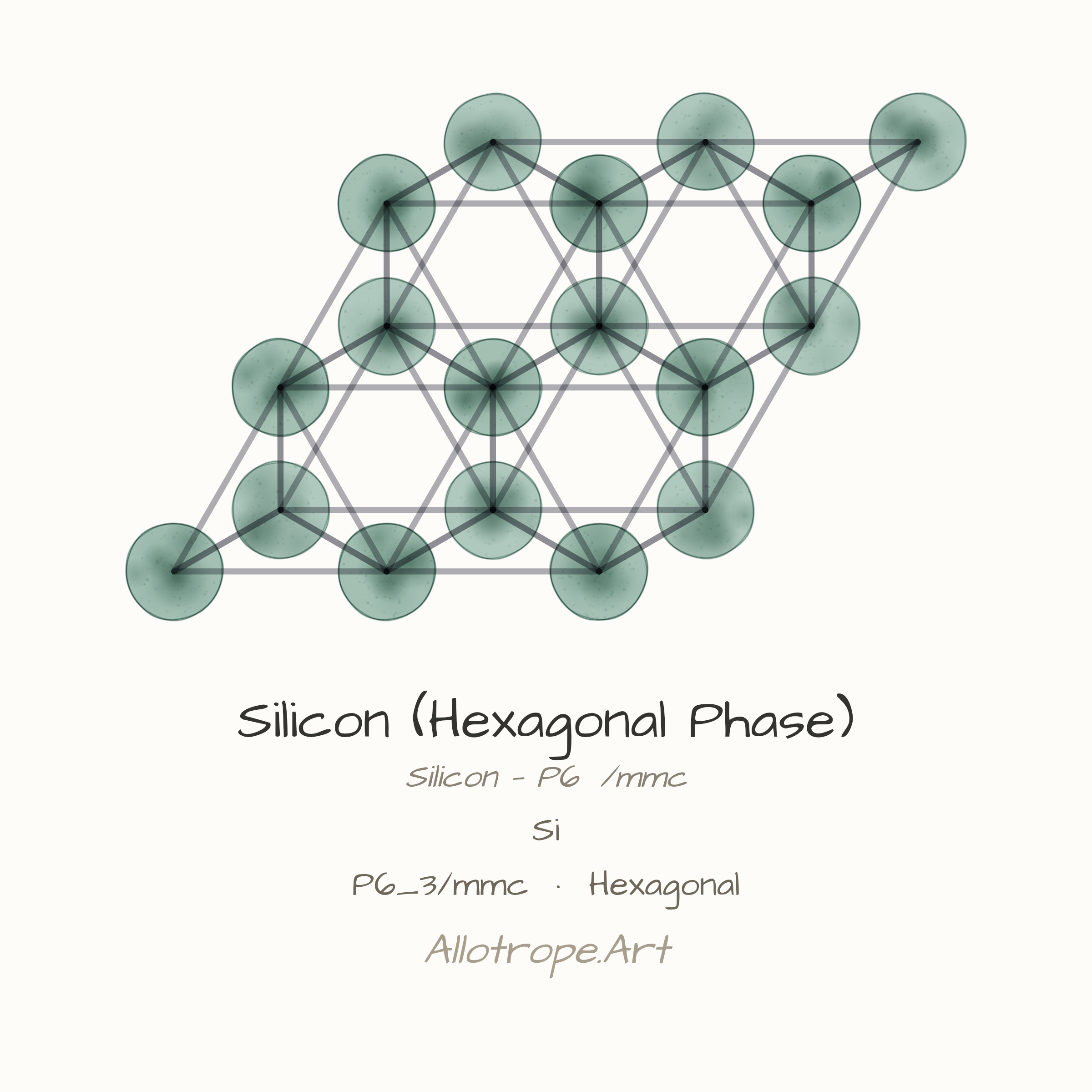 Silicon — P6_3/mmc