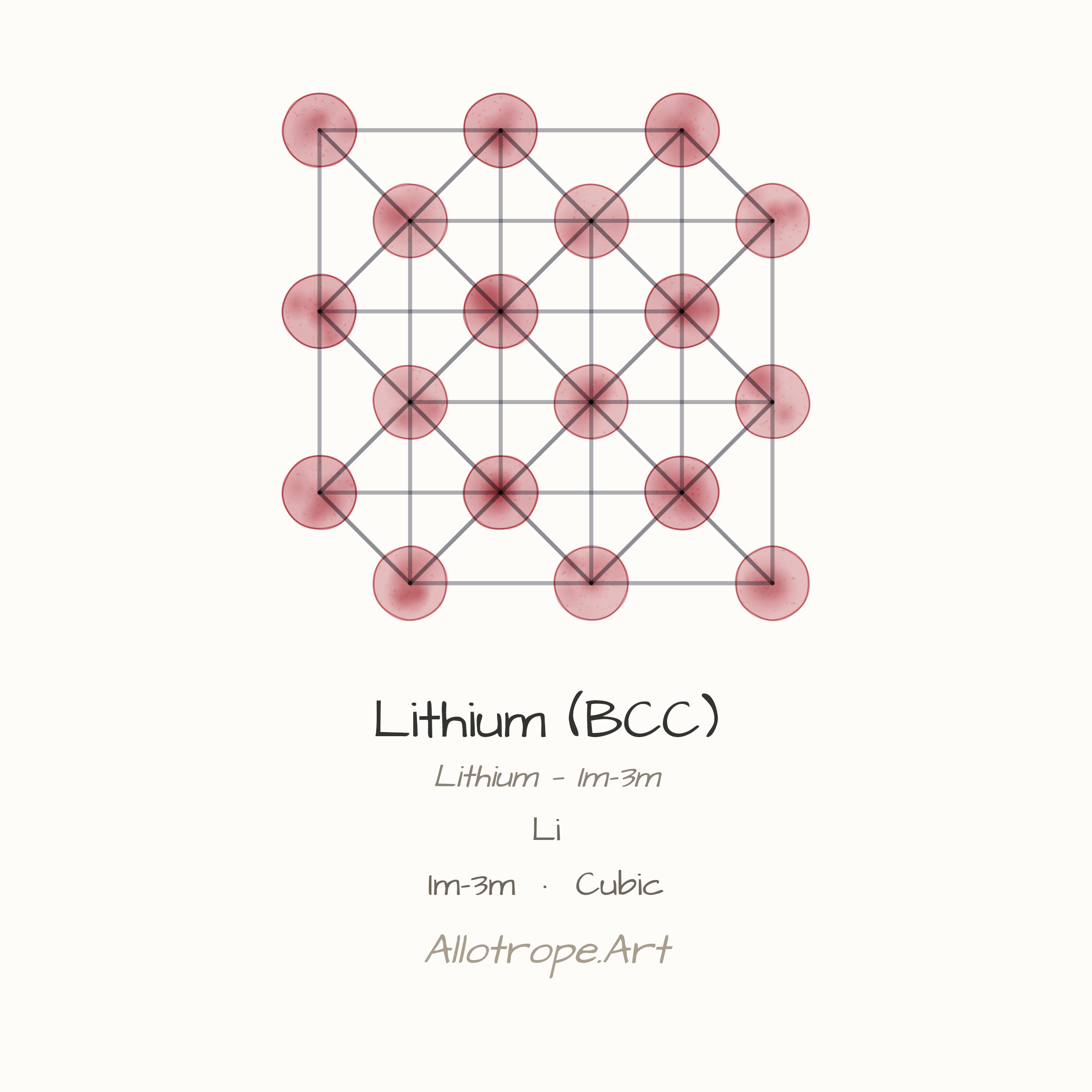 Lithium — Im-3m