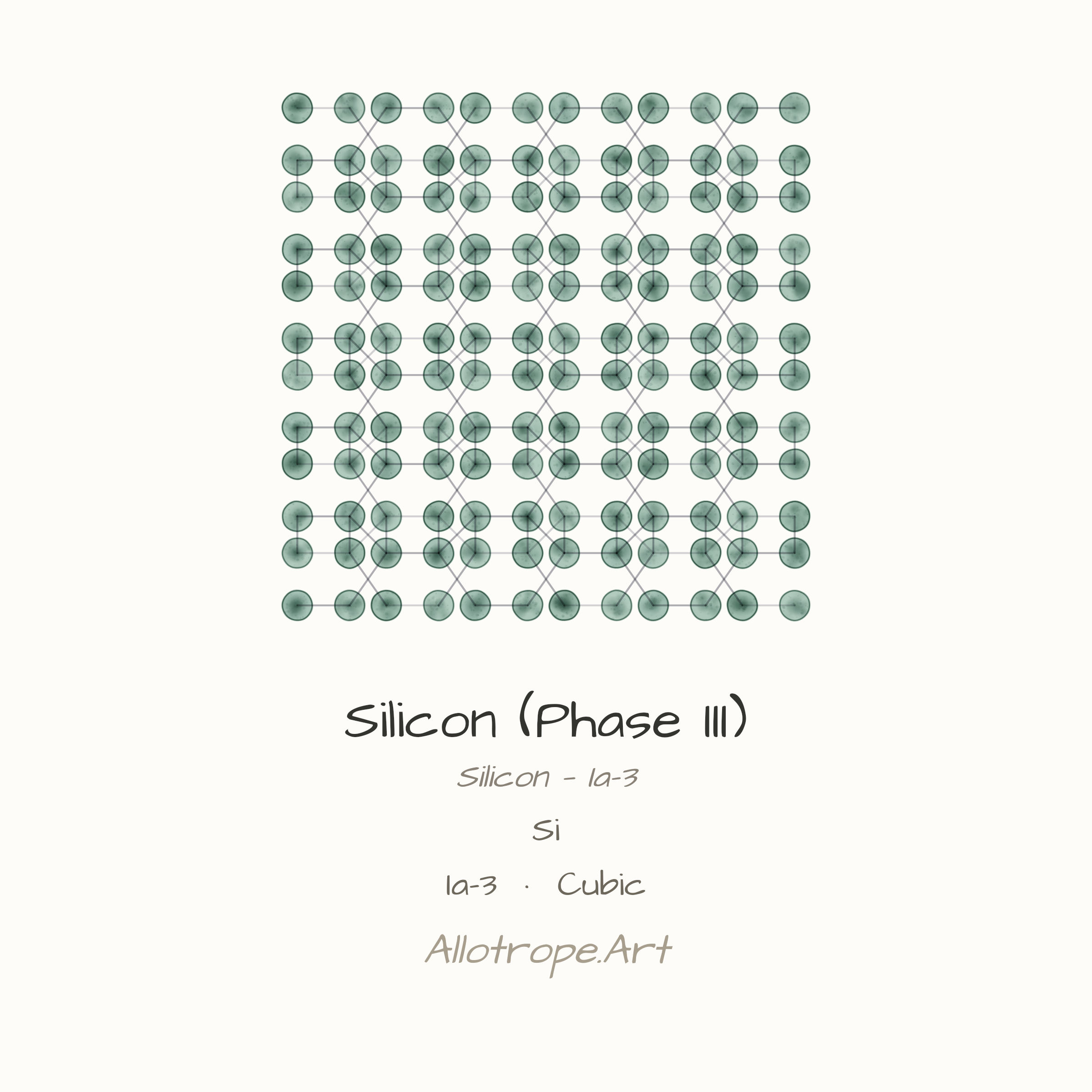 Silicon — Ia-3