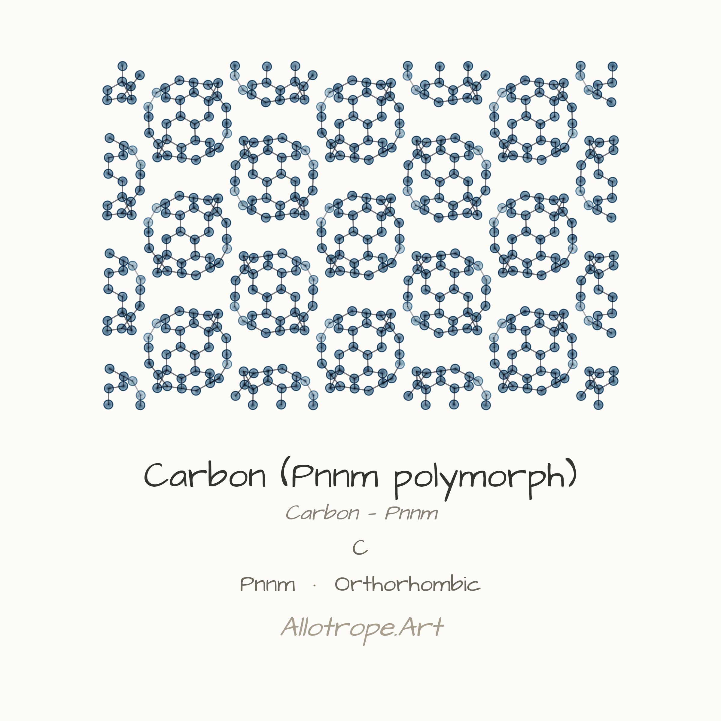 Carbon — Pnnm