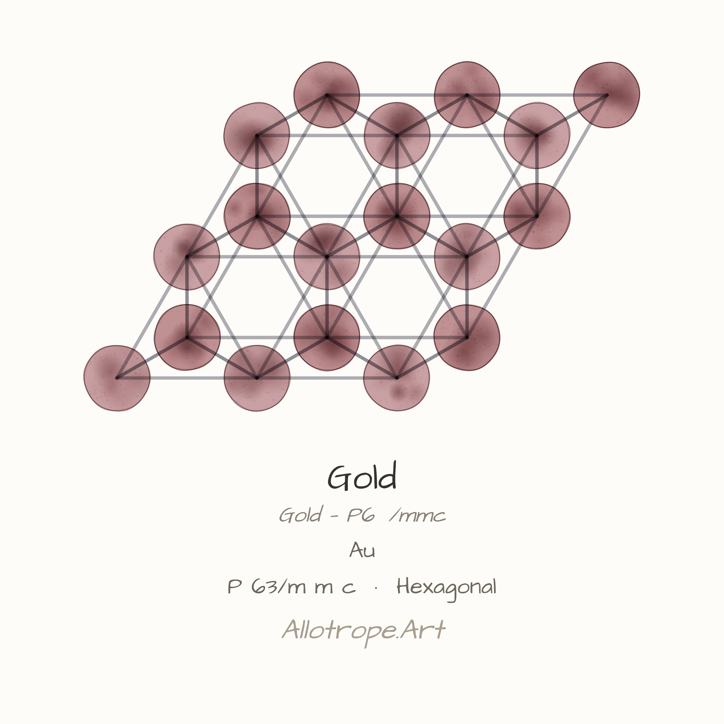 Gold — P 63/m m c