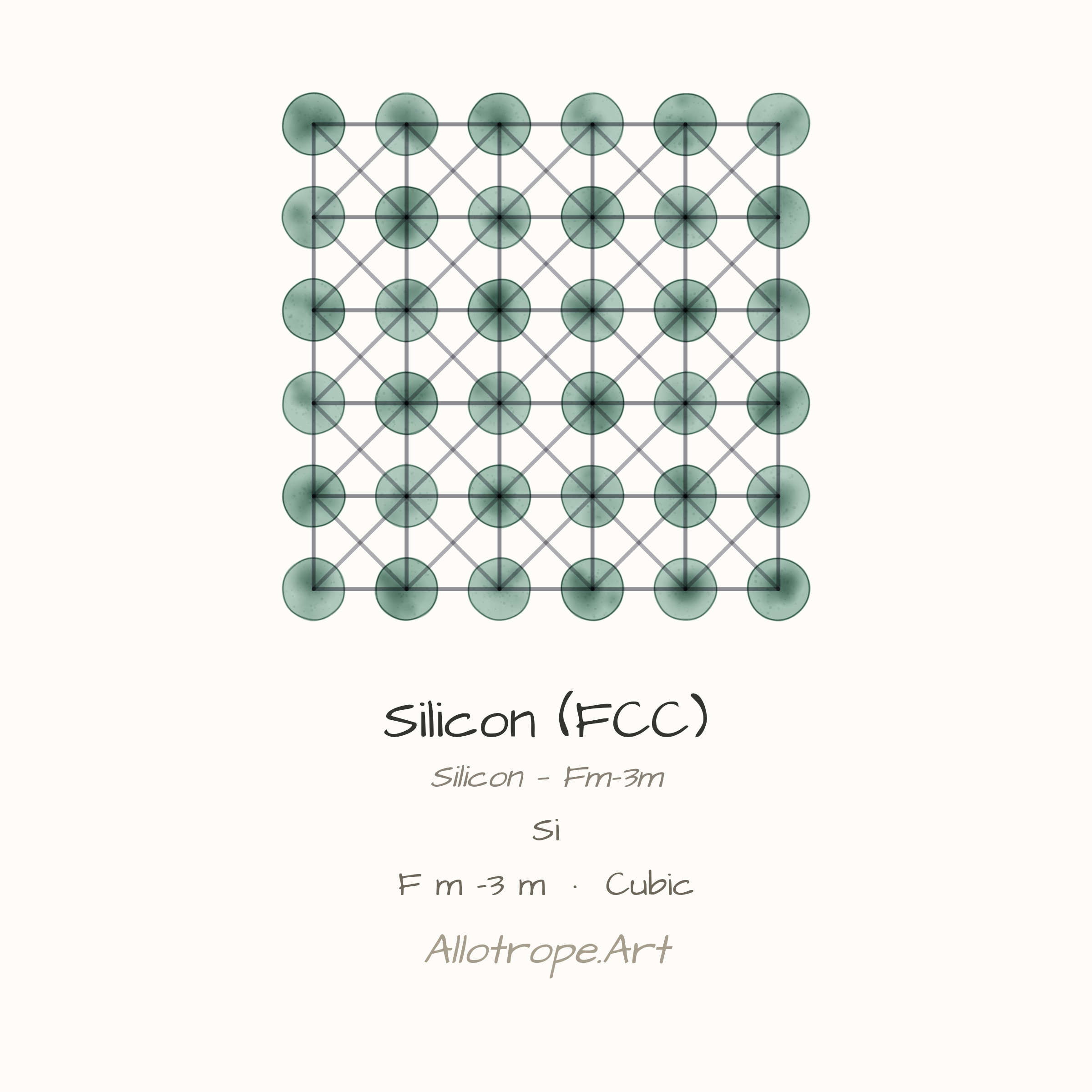 Silicon — F m -3 m