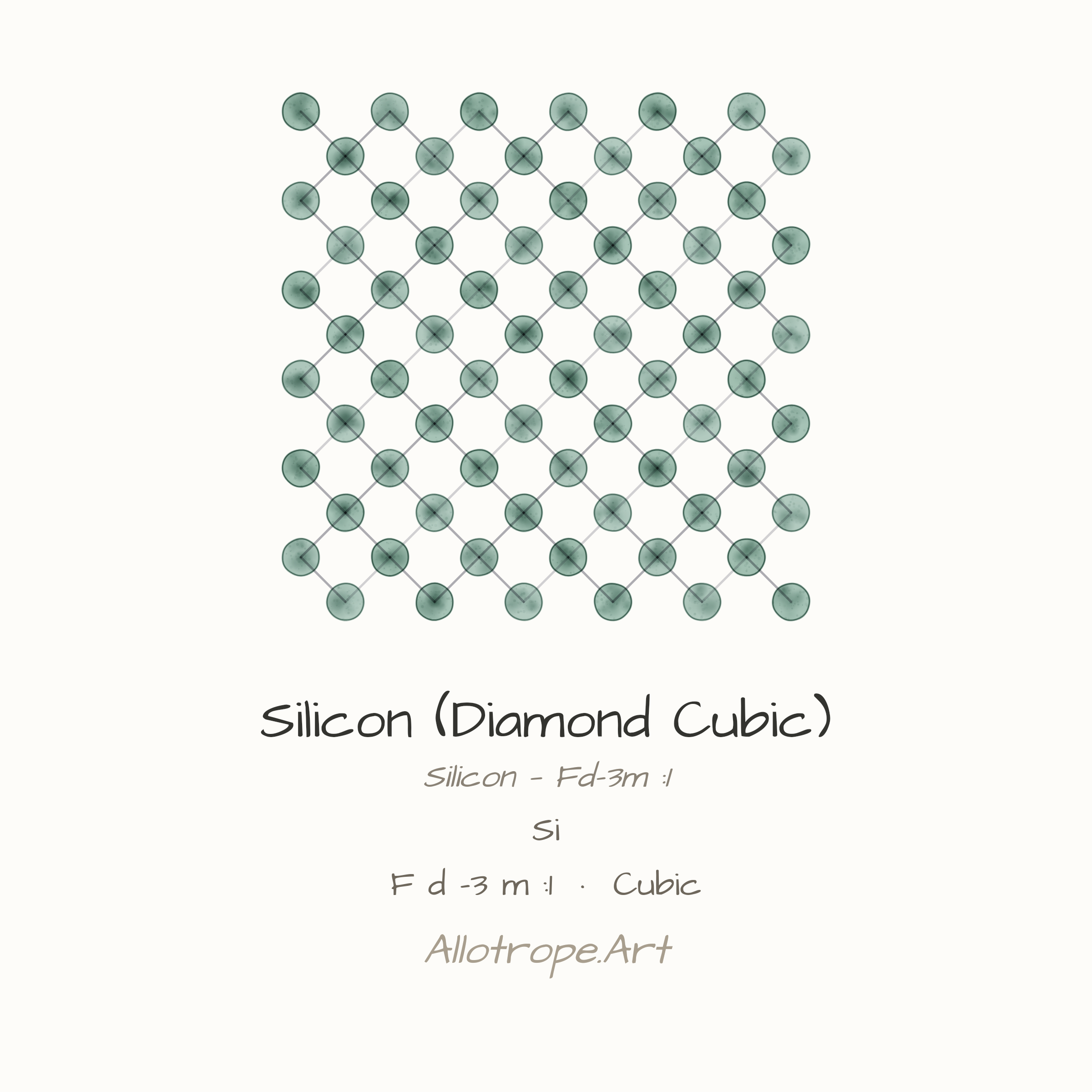 Silicon — F d -3 m :1
