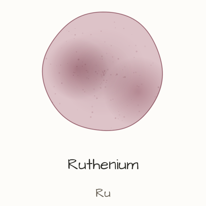 Ruthenium