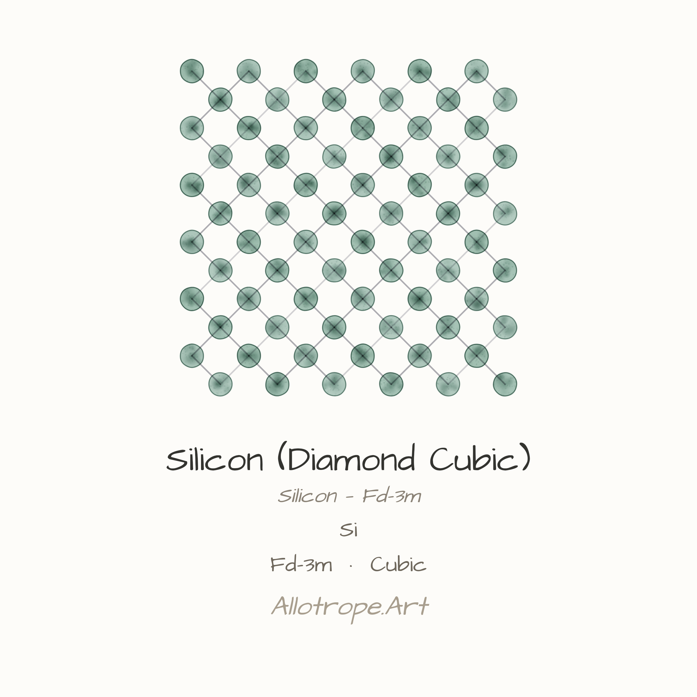 Silicon — Fd-3m