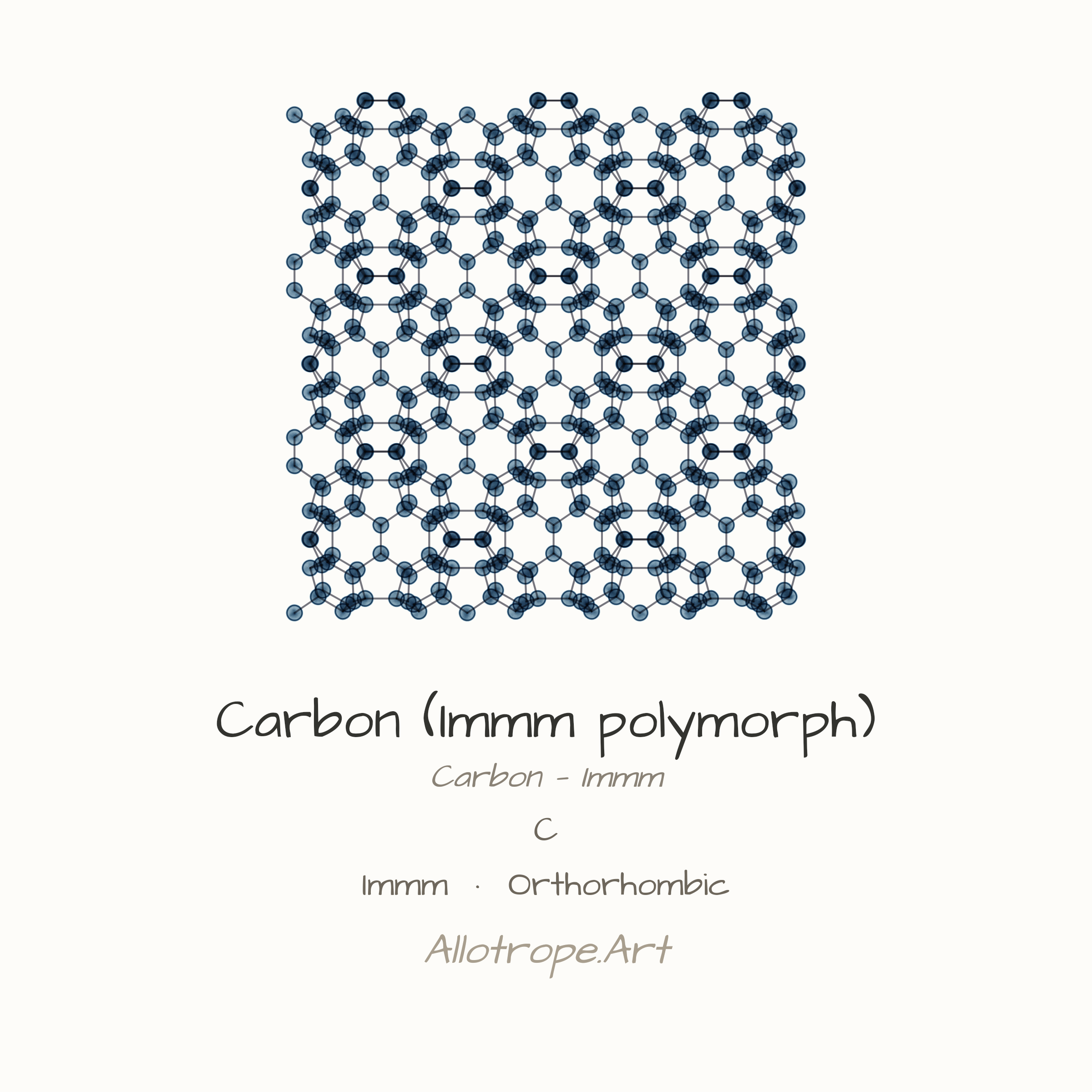 Carbon — Immm