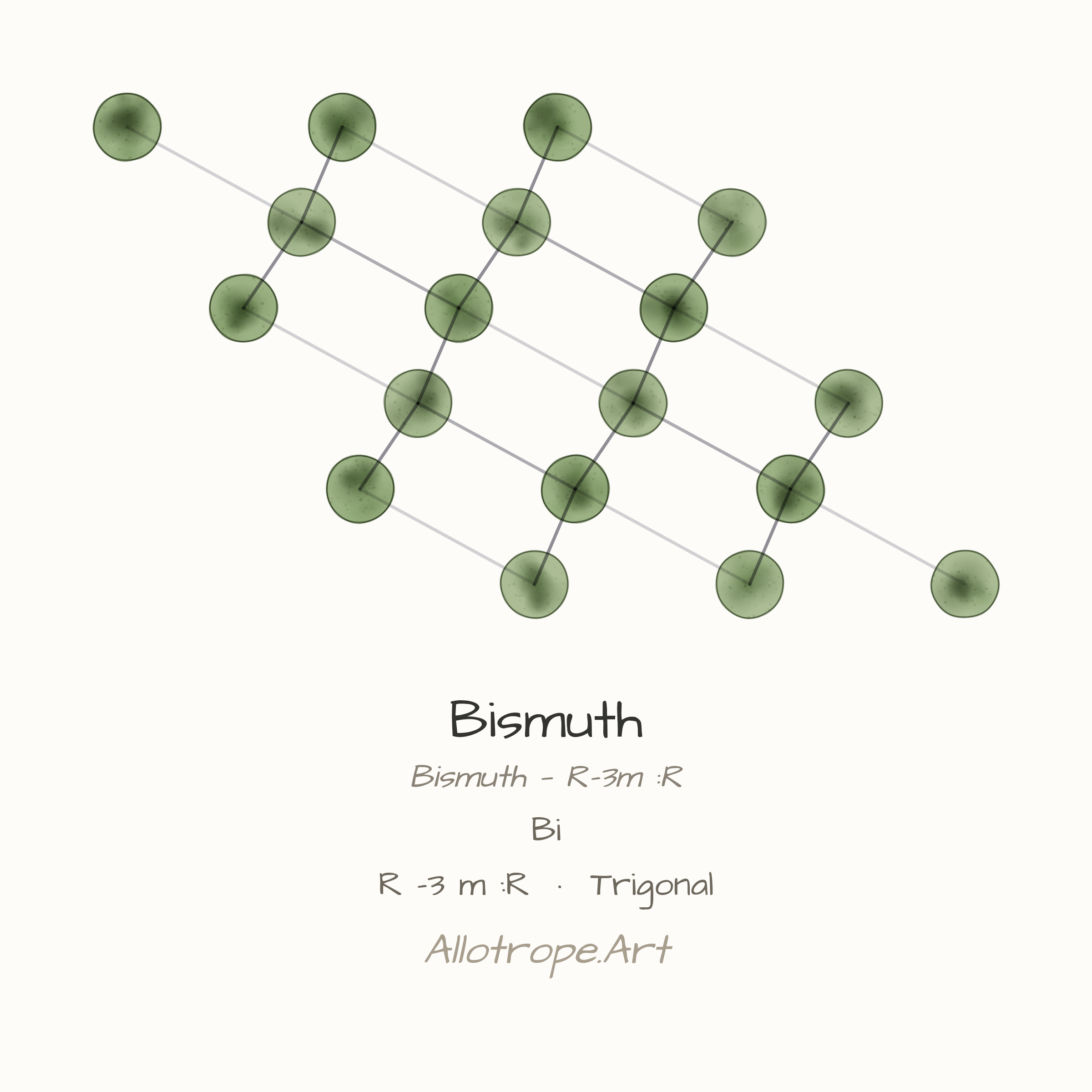 Bismuth — R -3 m :R