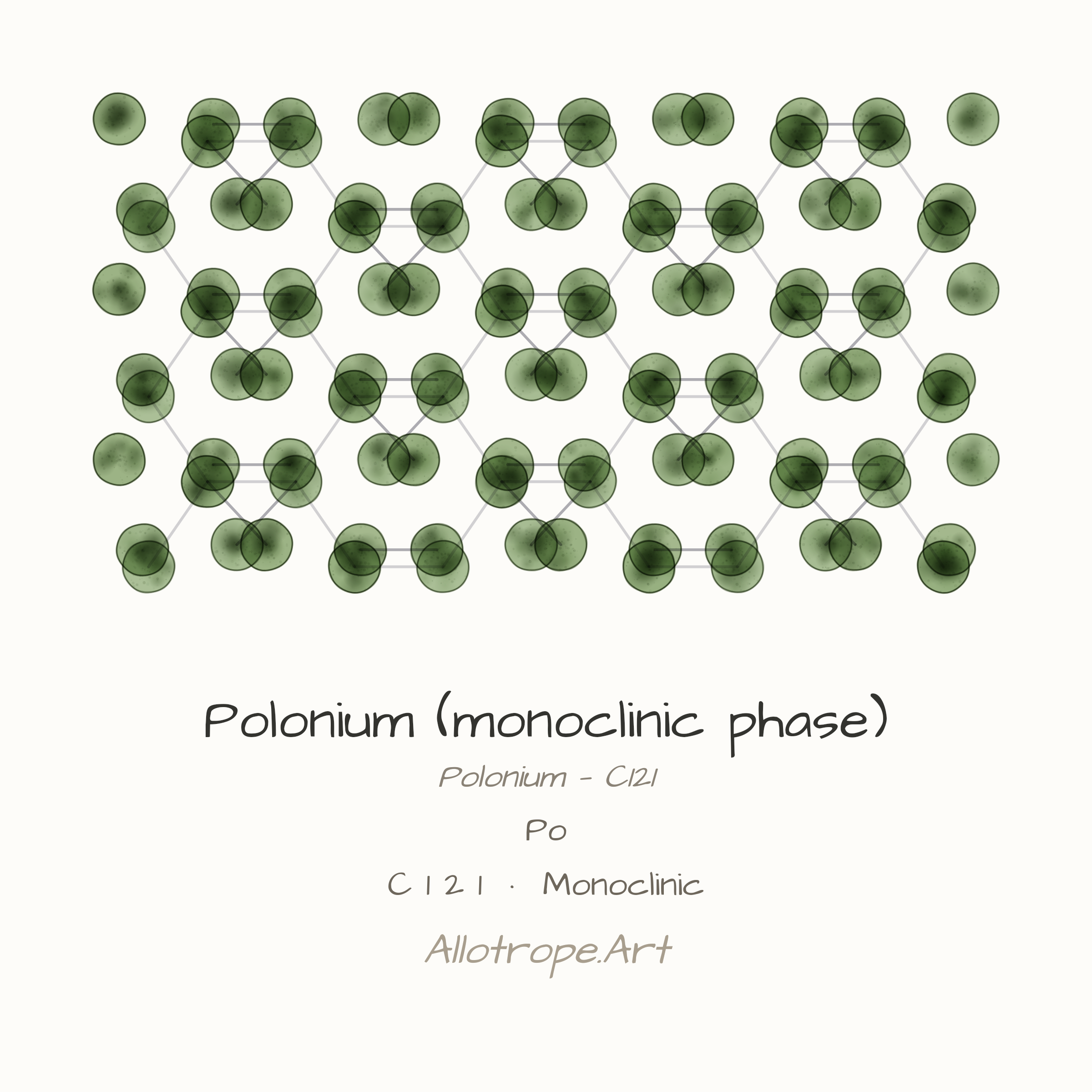 Polonium — C 1 2 1