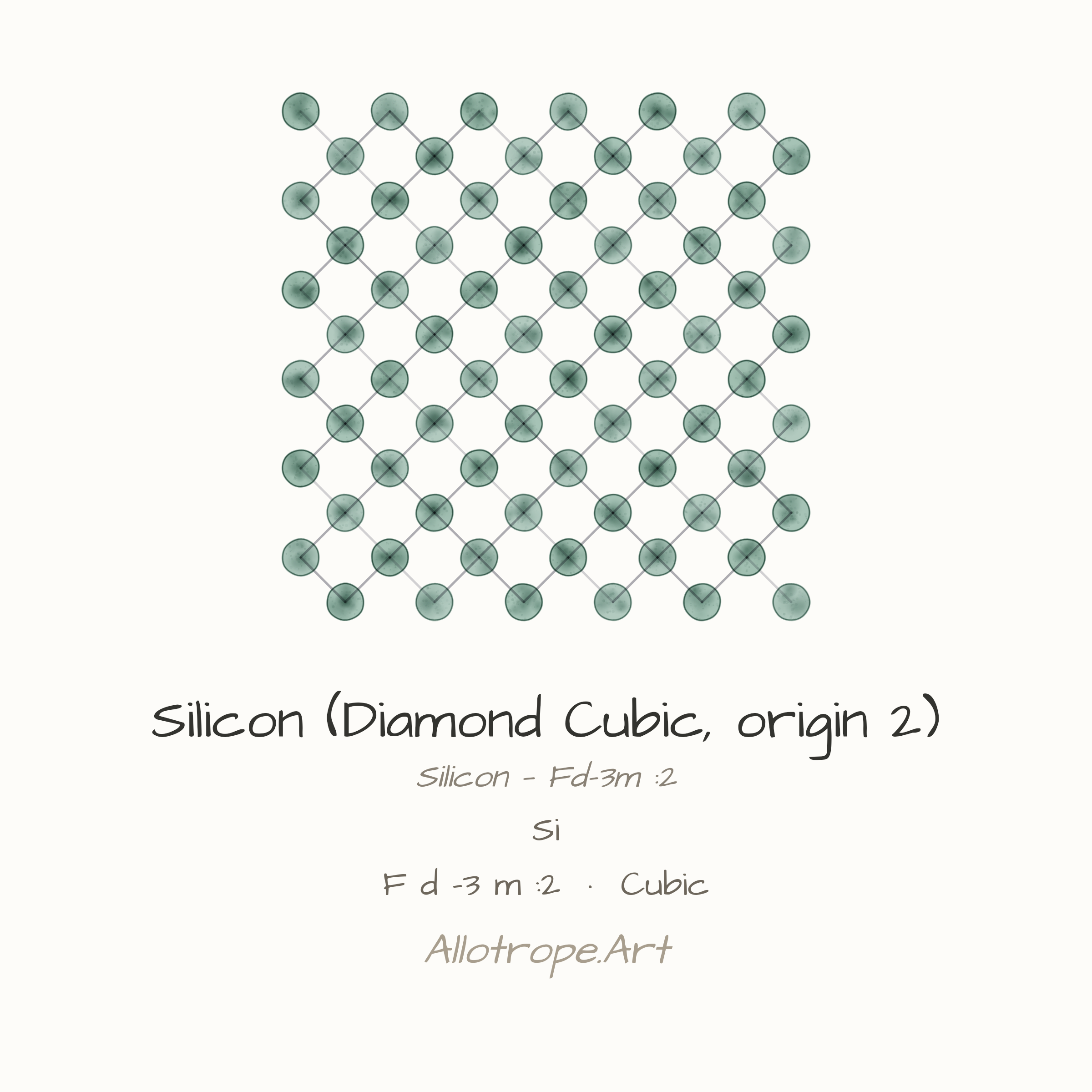 Silicon — F d -3 m :2