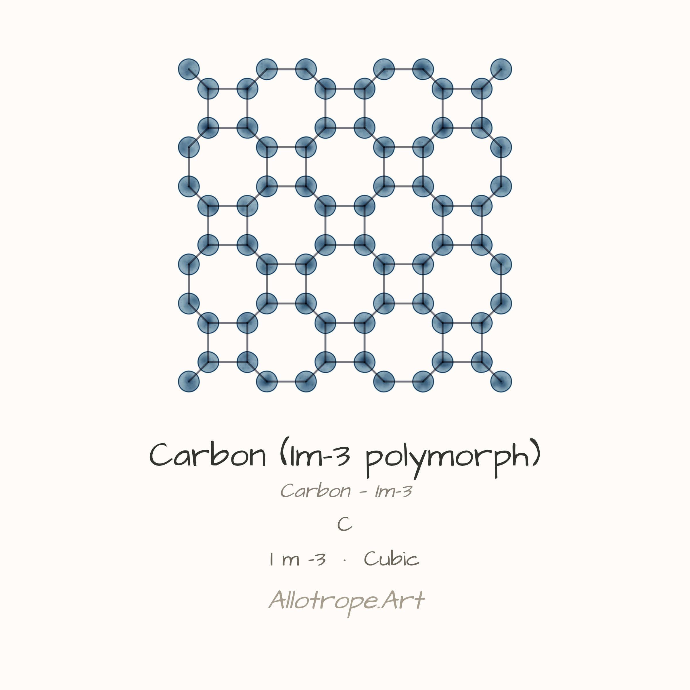 Carbon — I m -3