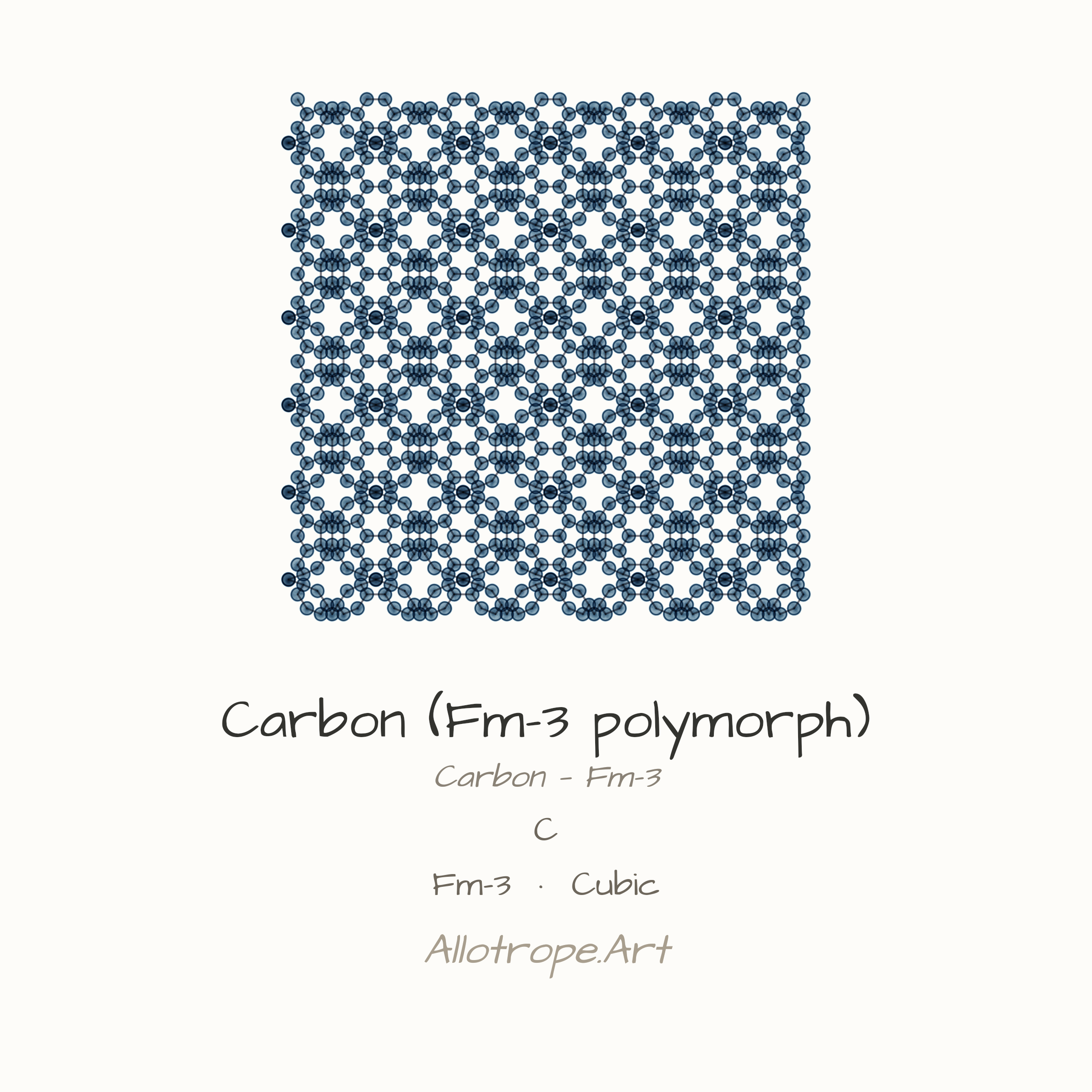 Carbon — Fm-3