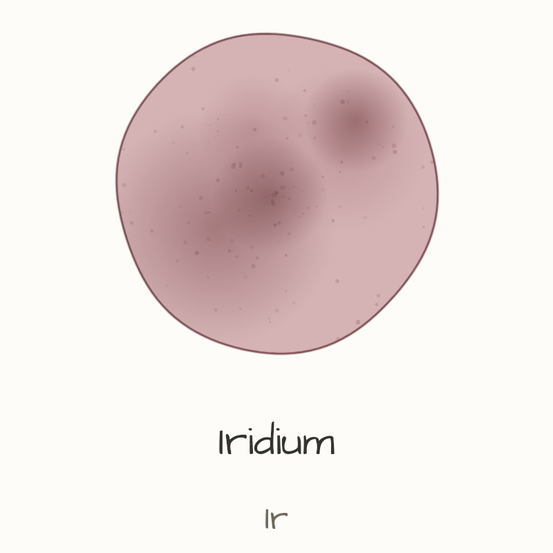 Iridium
