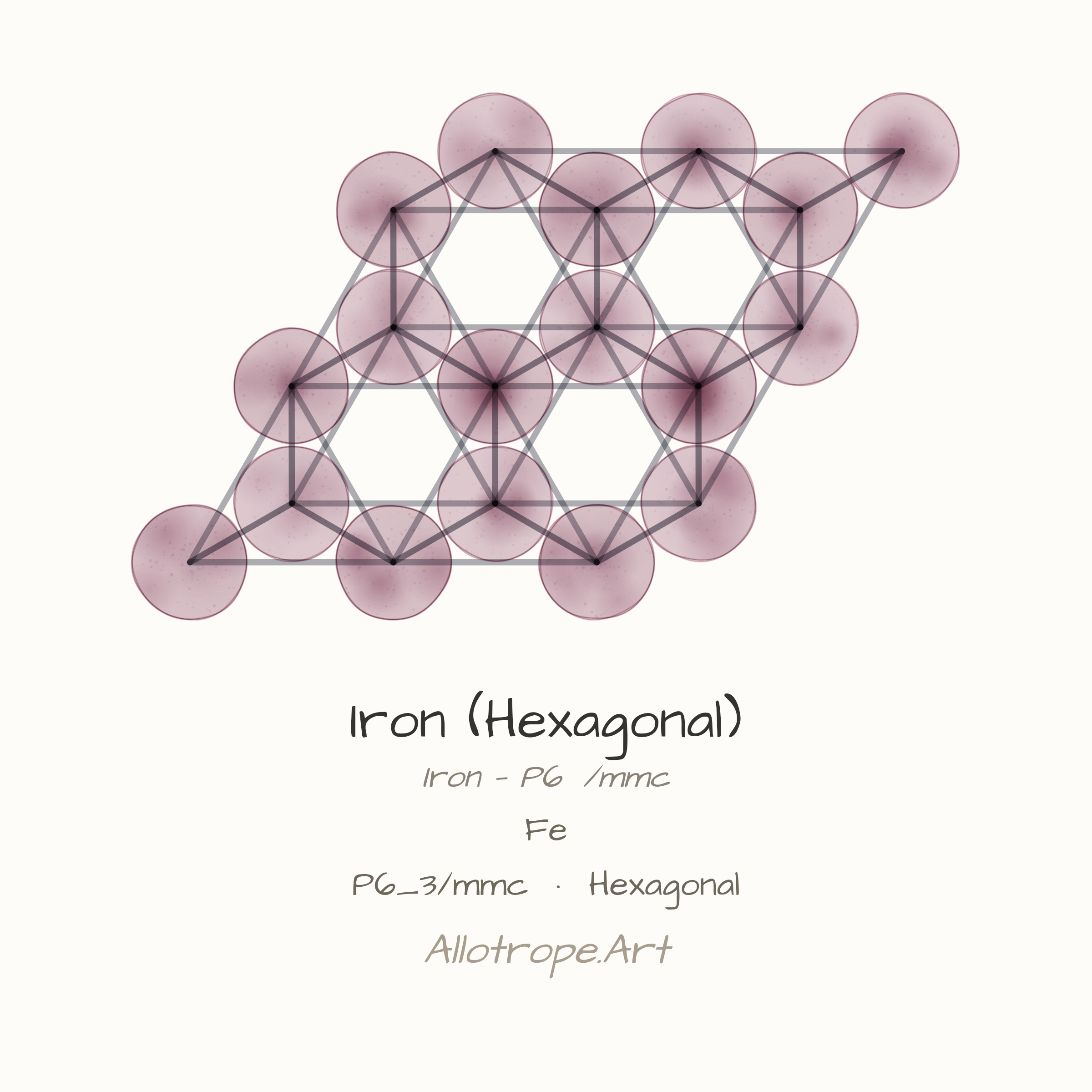 Iron — P6_3/mmc