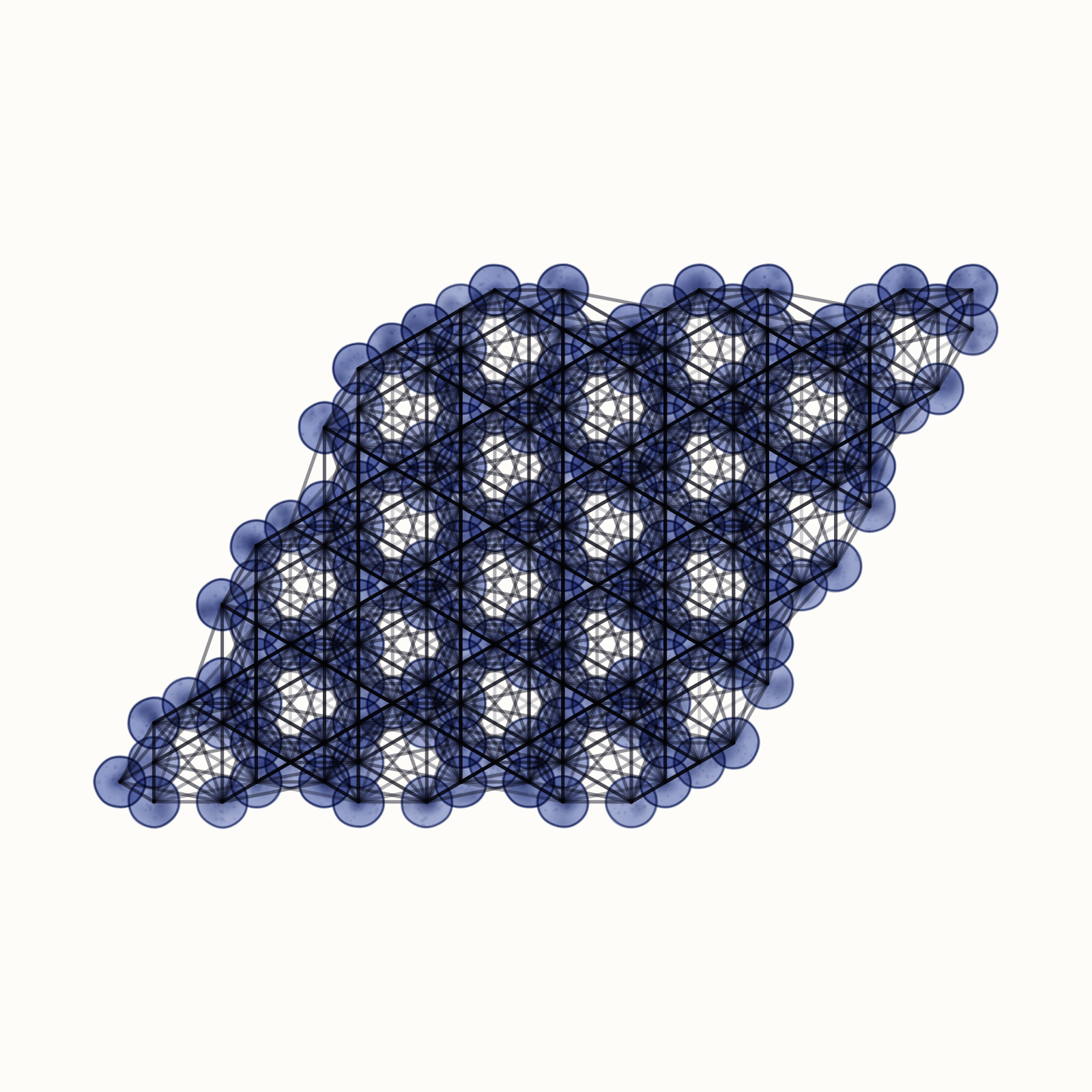 Sulfur — R 3 2 :H