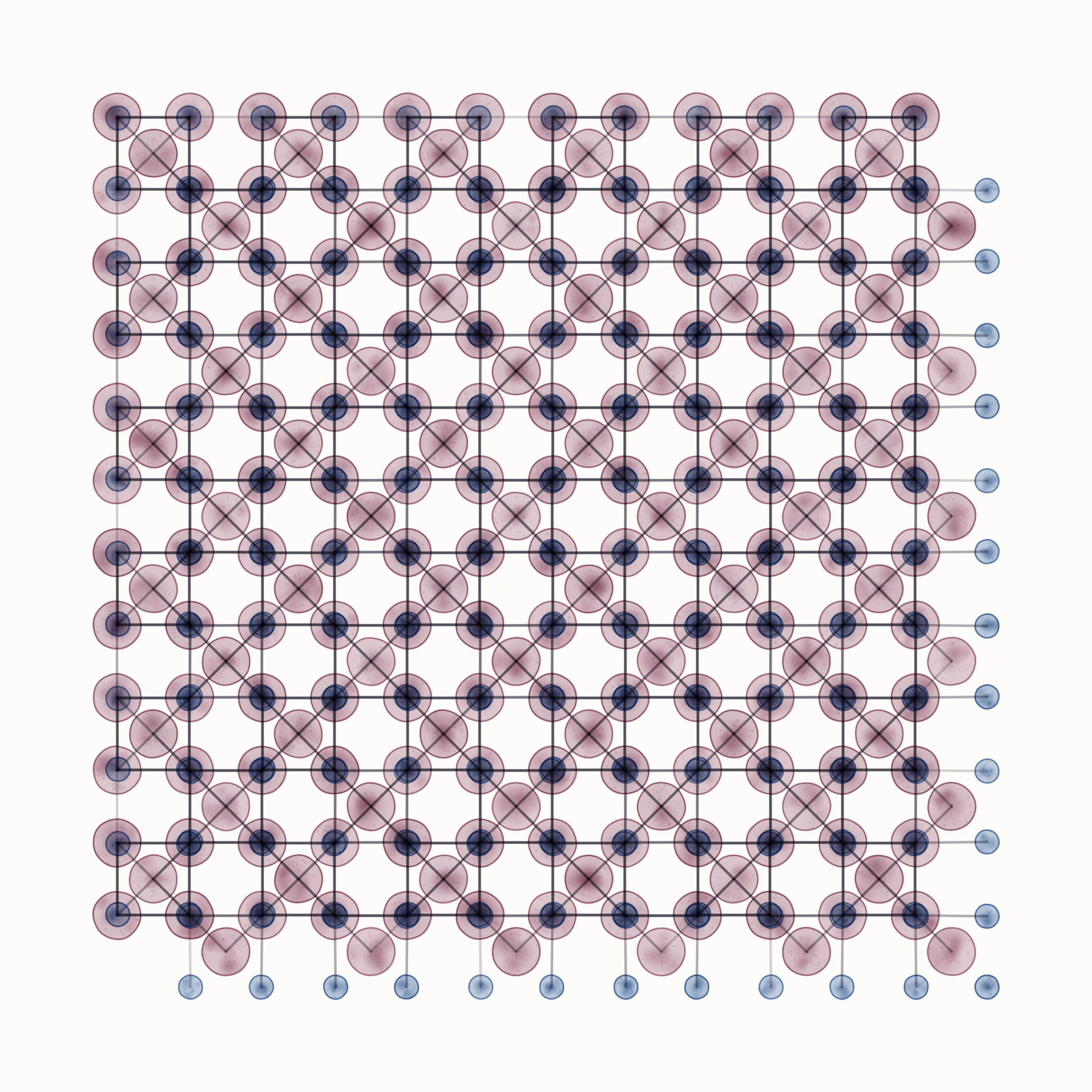 Magnetite
