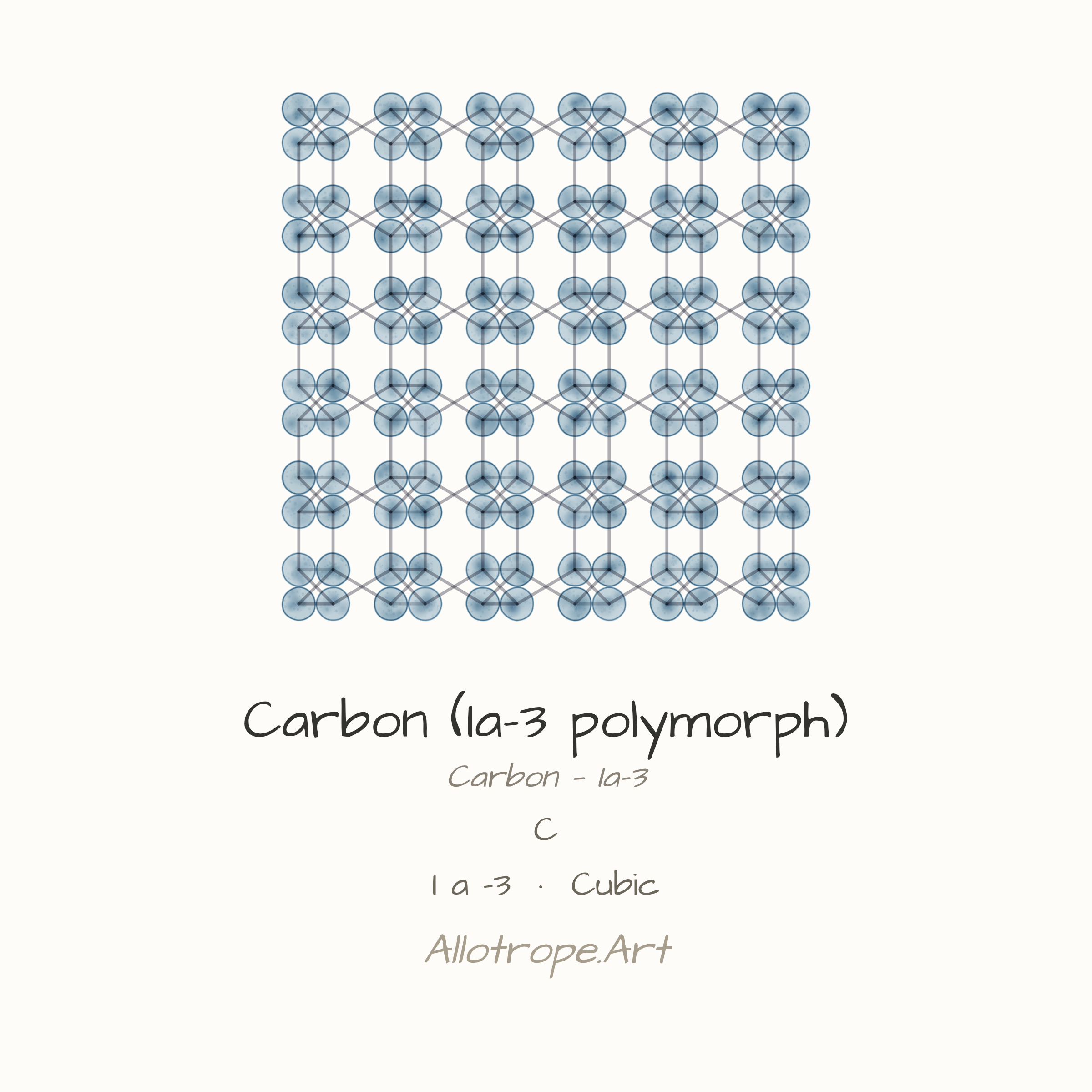 Carbon — I a -3