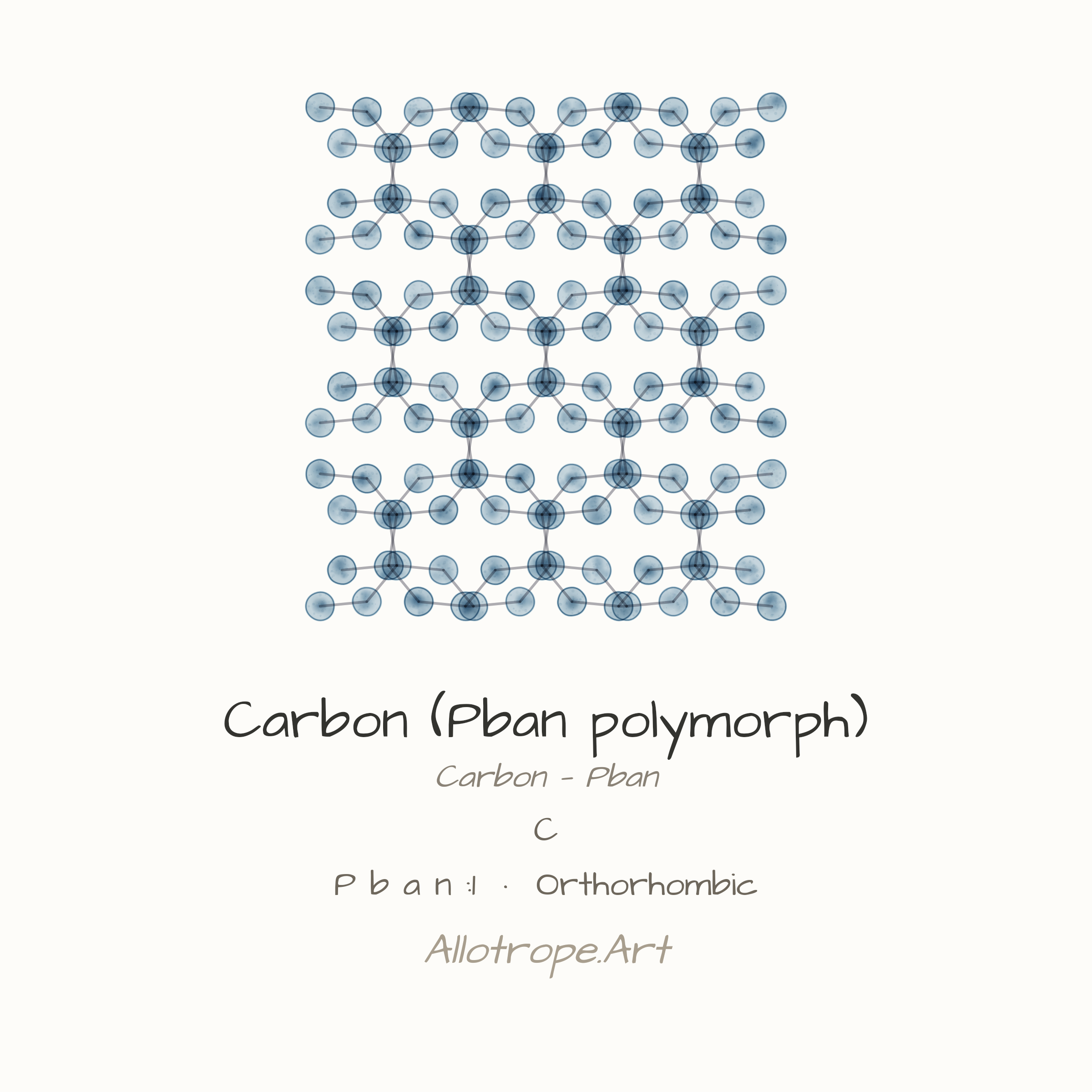 Carbon — P b a n :1