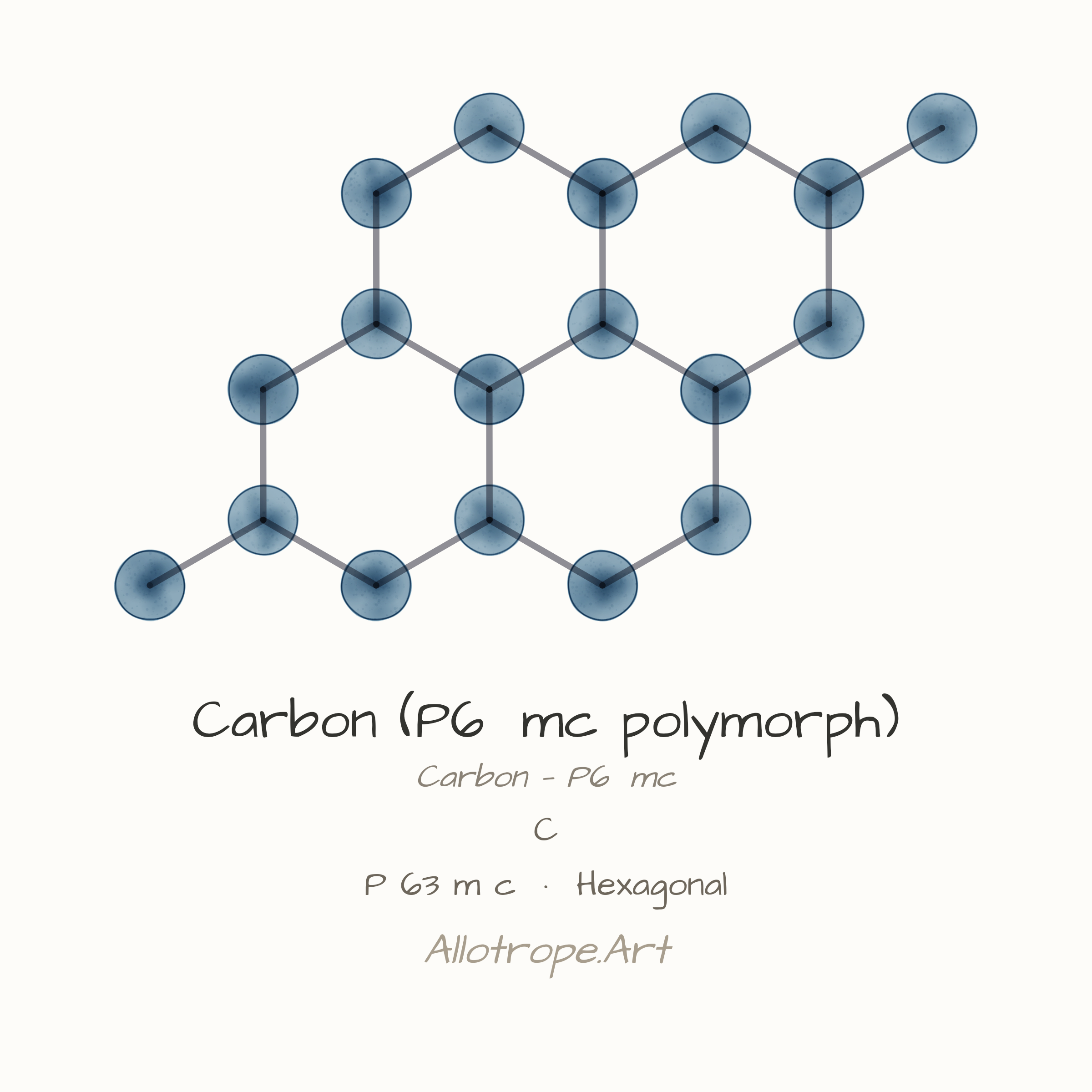 Carbon — P 63 m c