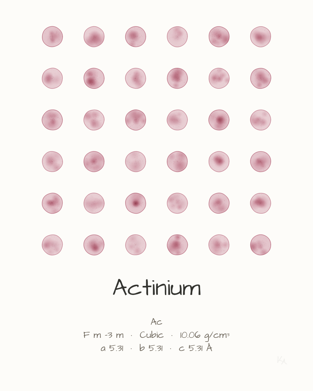 Actinium
