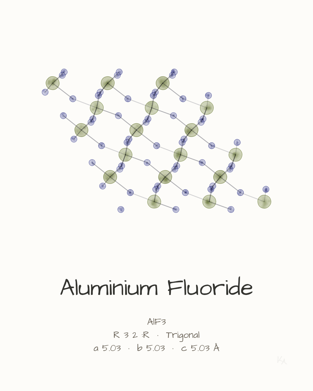 Aluminium Fluoride