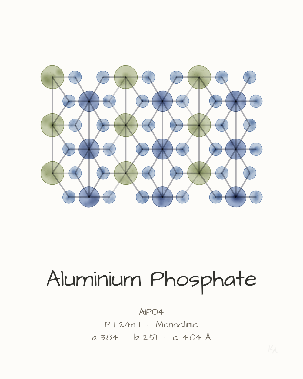 Aluminium Phosphate
