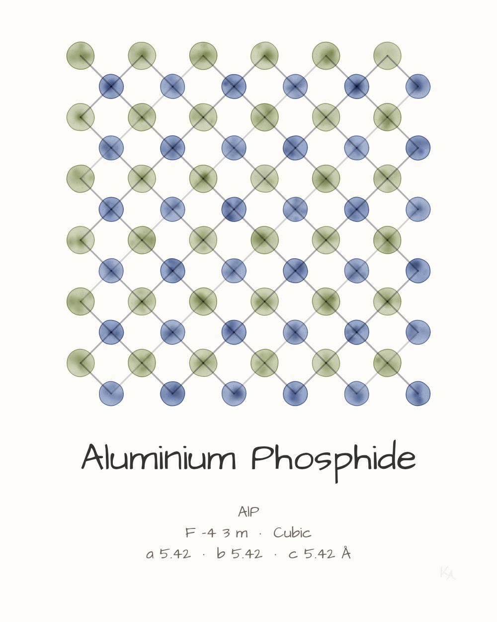 Aluminium Phosphide