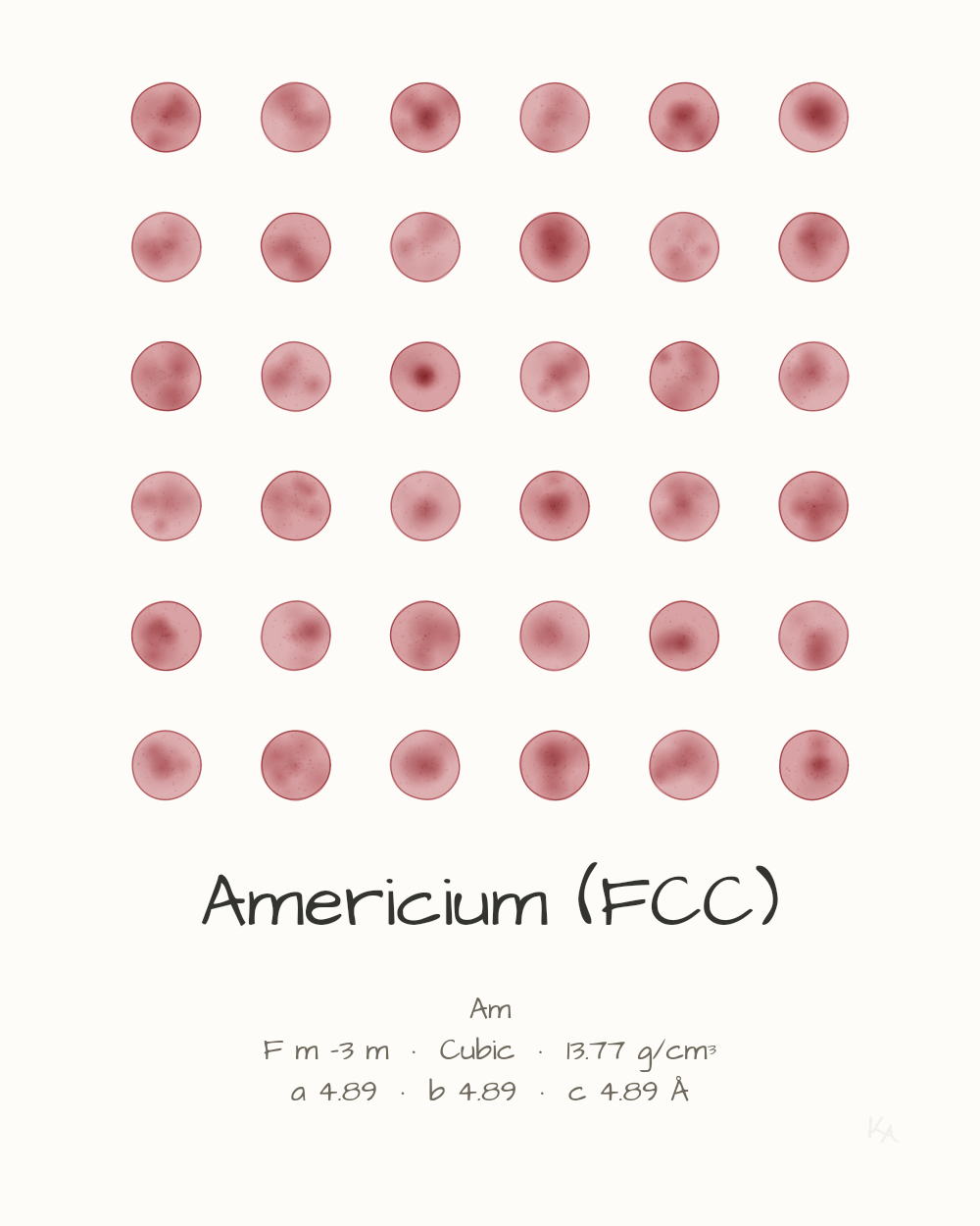 Americium (FCC)