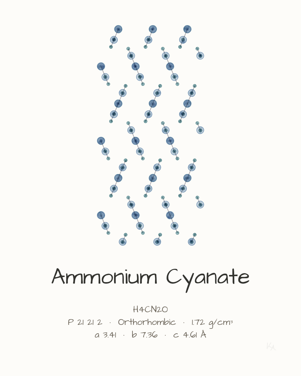 Ammonium Cyanate
