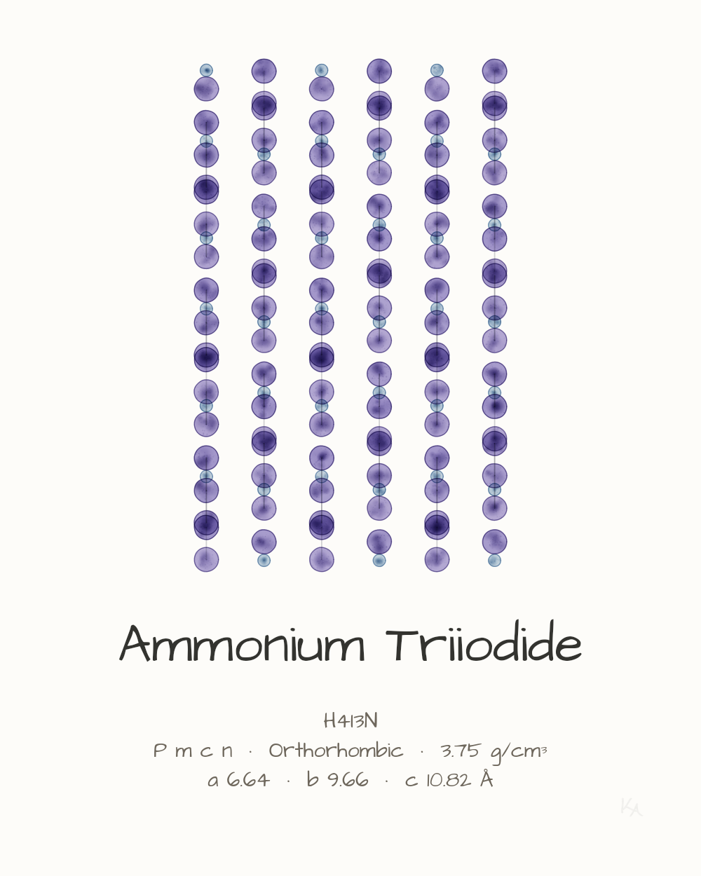 Ammonium Triiodide