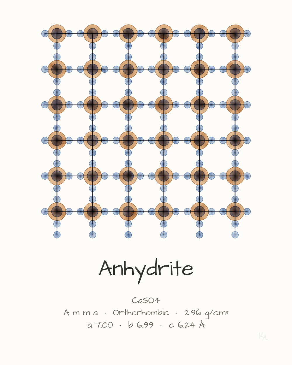 Anhydrite