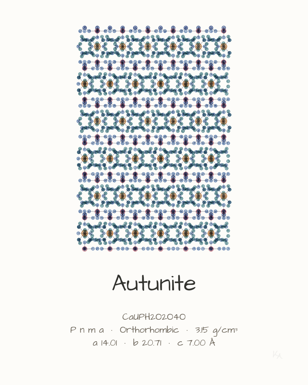 Autunite
