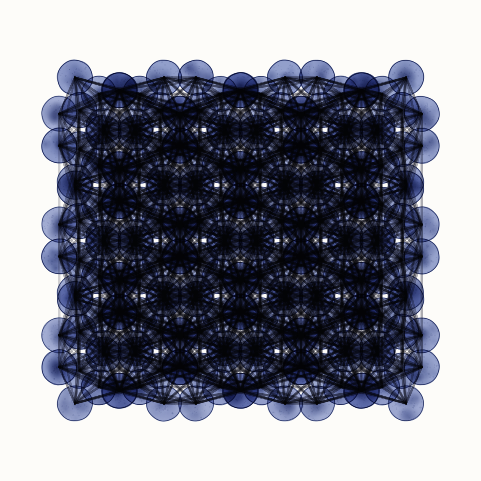 Sulfur — C 2 2 21