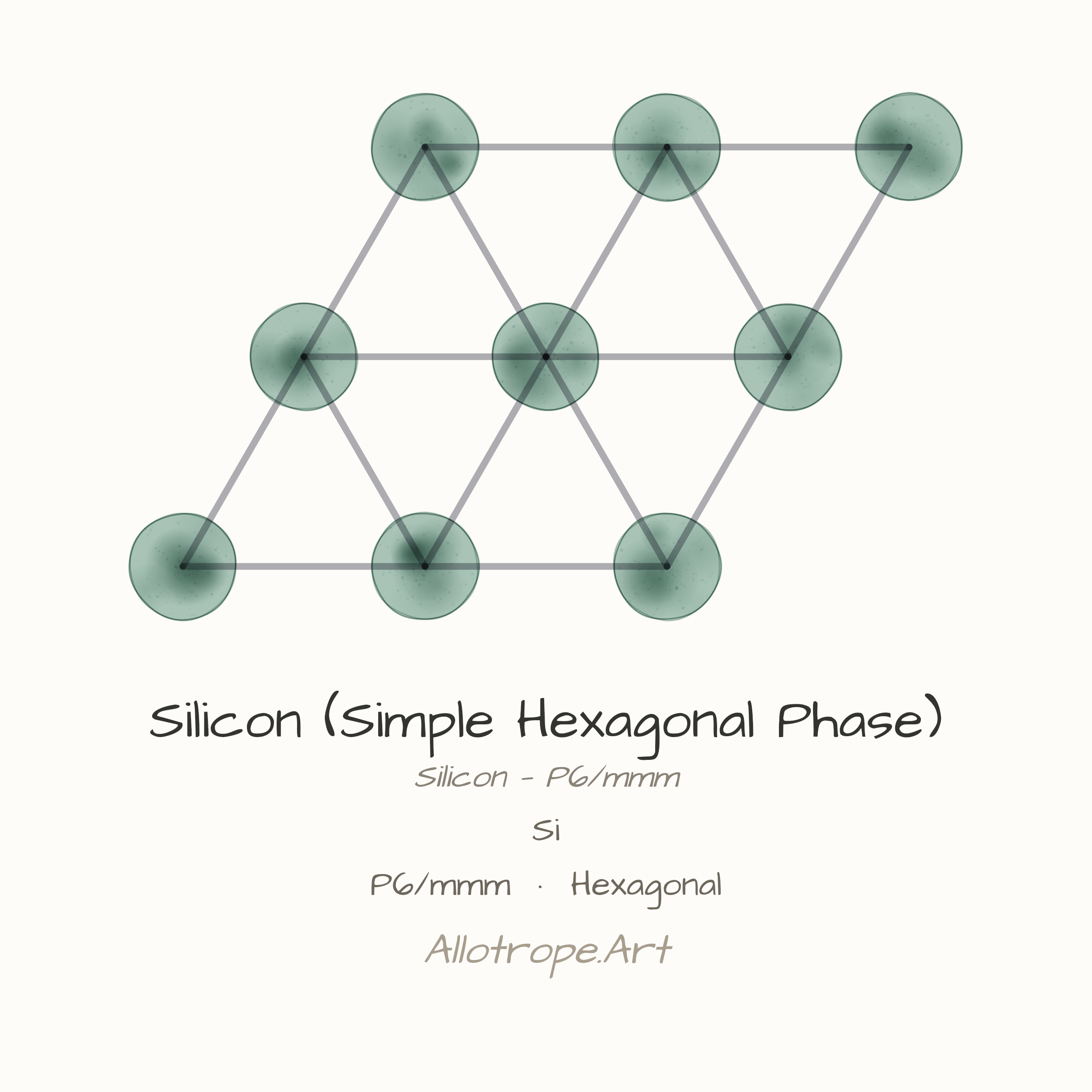 Silicon — P6/mmm