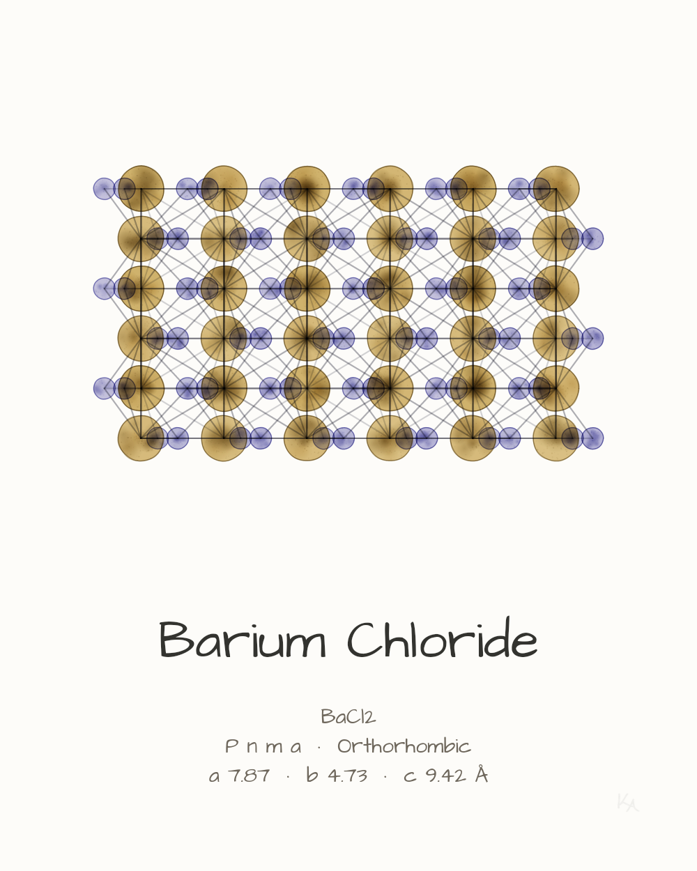 Barium Chloride