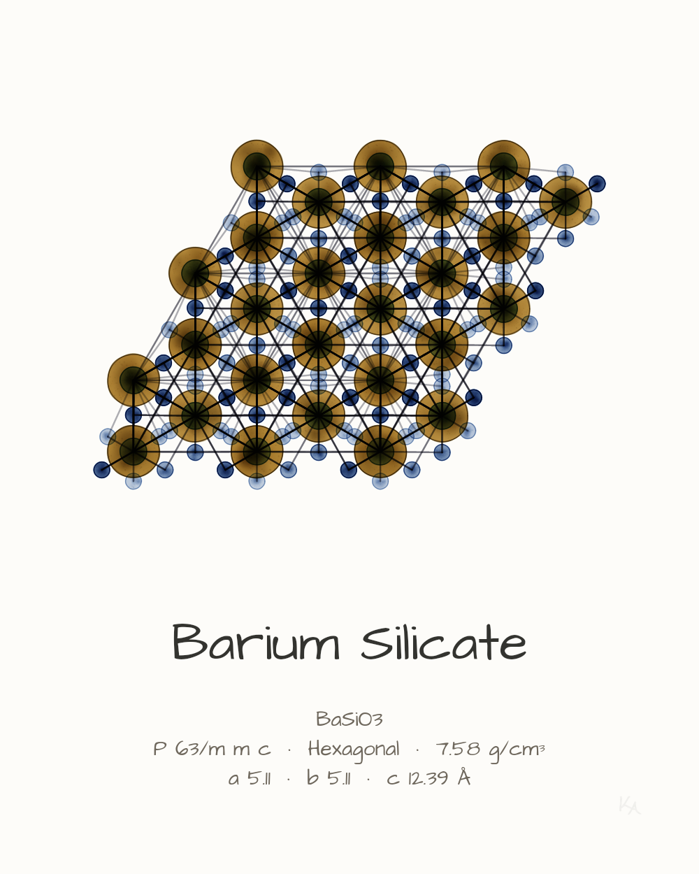 Barium Silicate