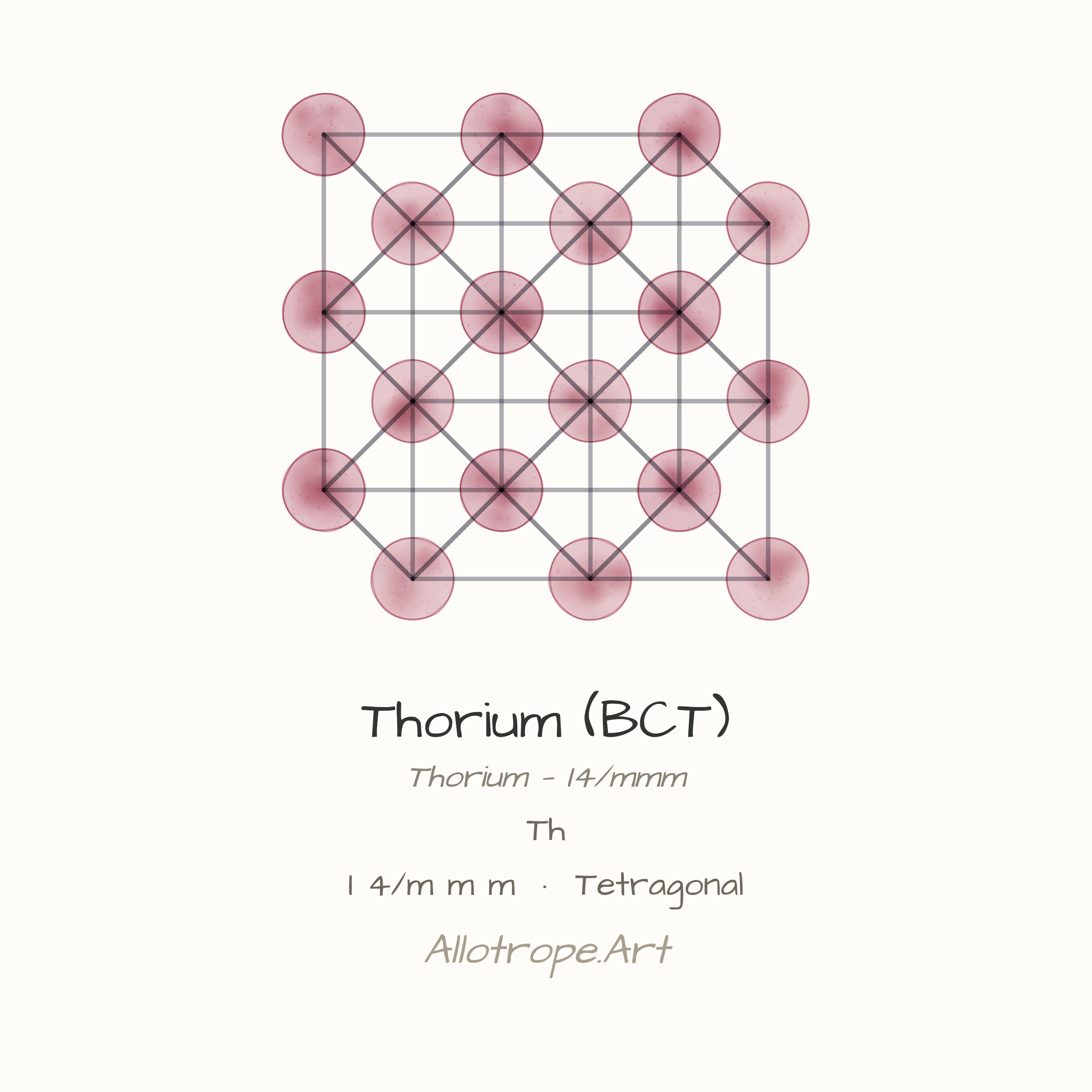 Thorium — I 4/m m m
