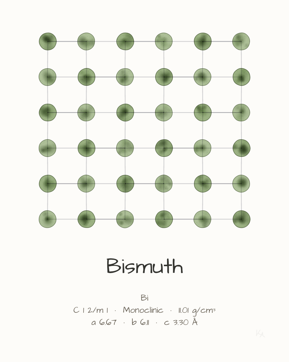 Bismuth