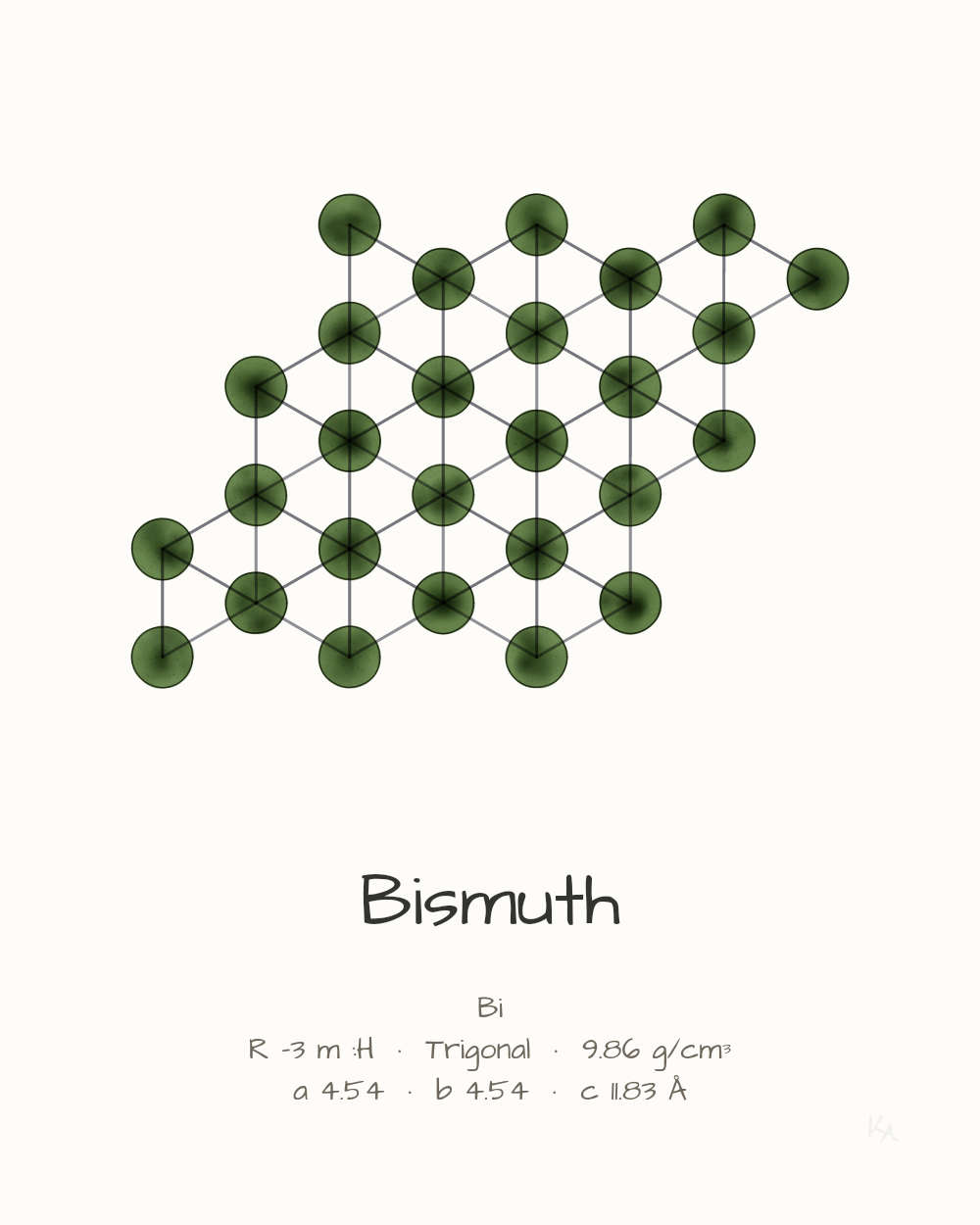 Bismuth