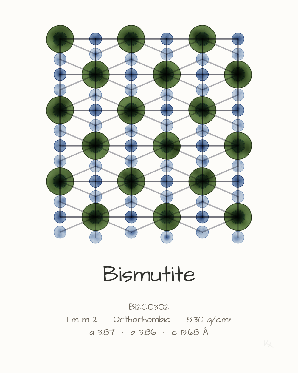 Bismutite