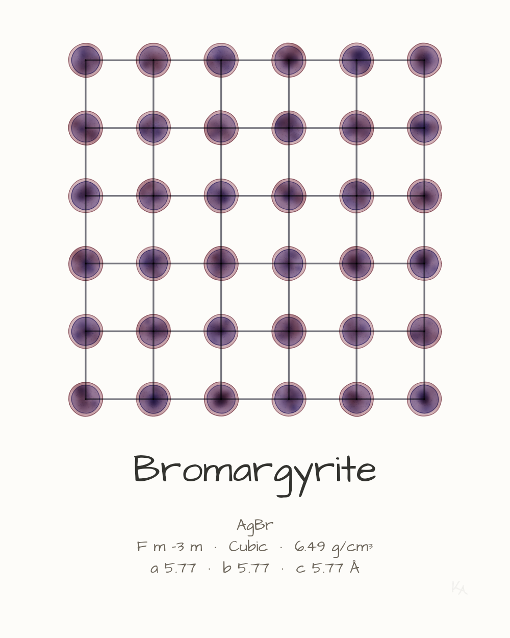 Bromargyrite